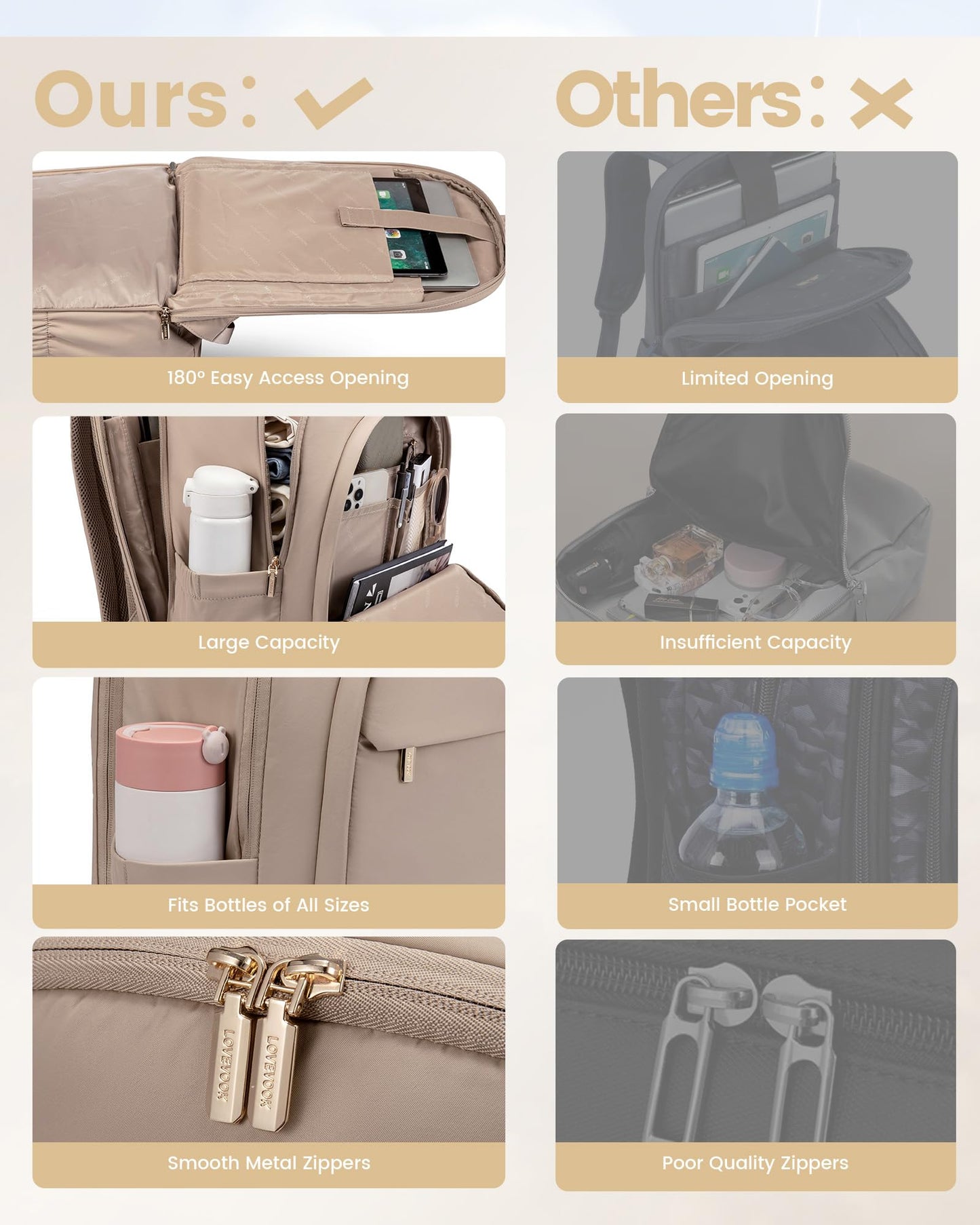 : Large Capacity, Work, Travel, College