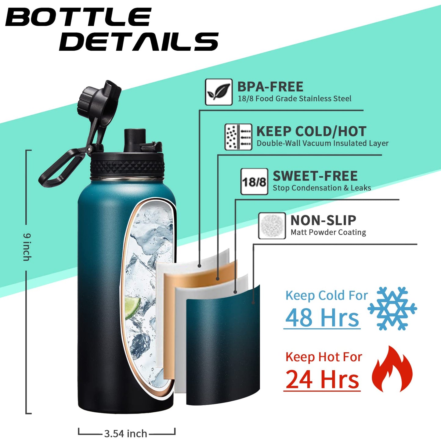 Half Gallon Insulated Water Bottle with Straw Pink
