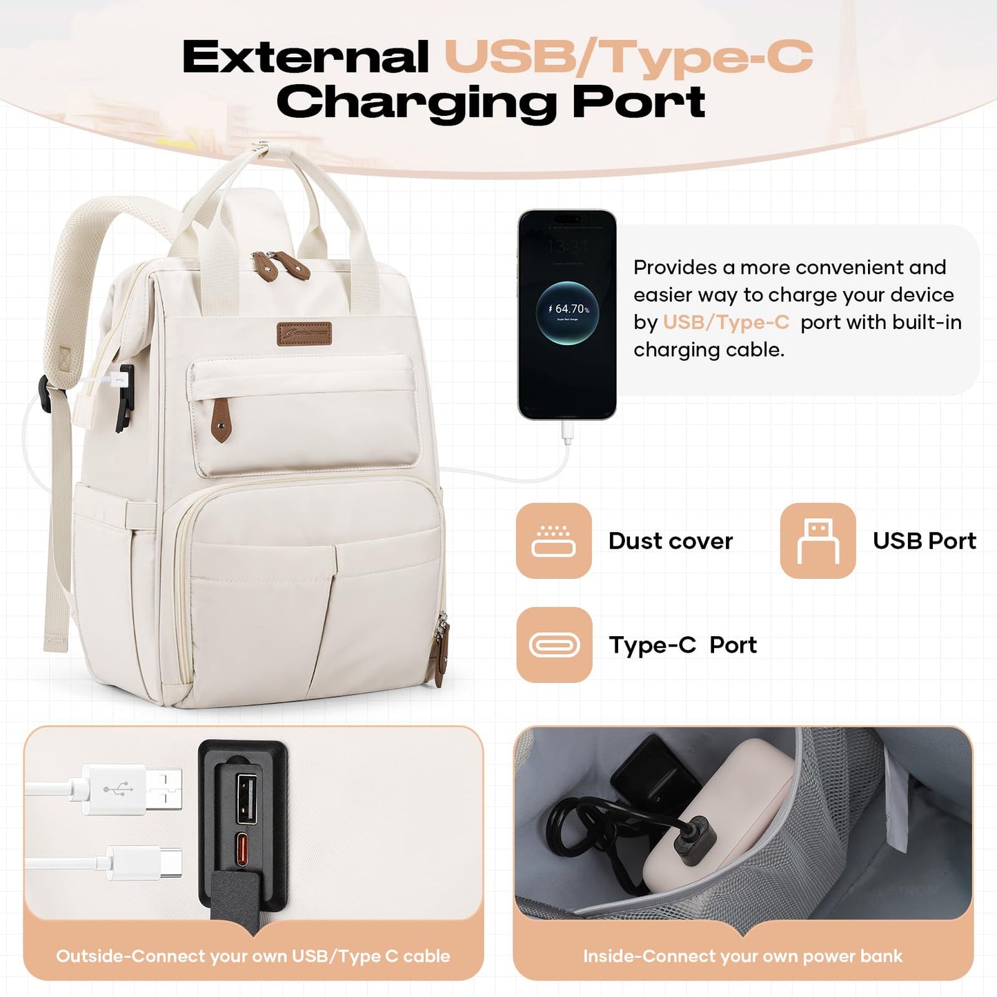 : Laptop Backpack, Water Resistant, Carry-On, Insulated Lunch Box.