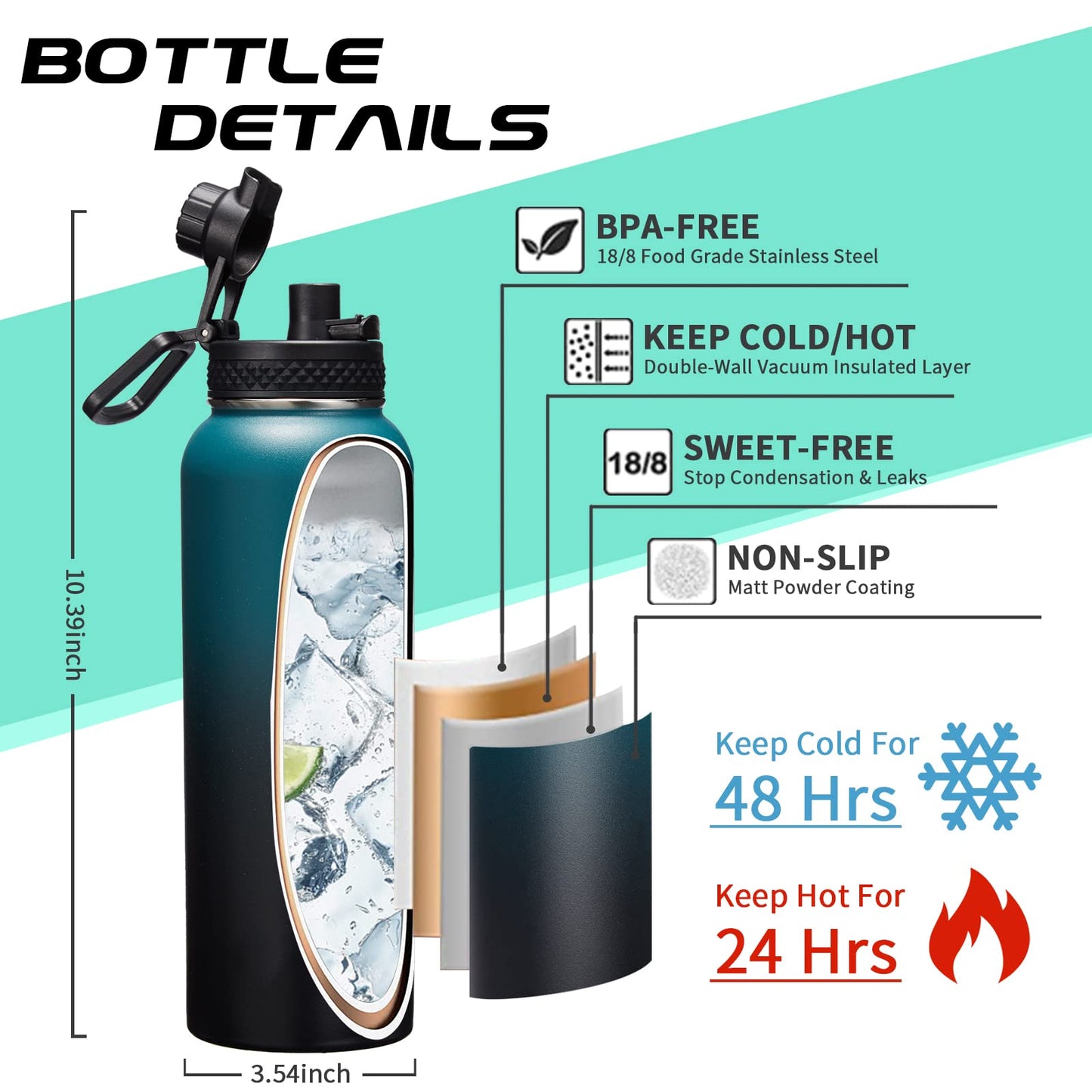 Half Gallon Insulated Water Bottle with Straw Pink