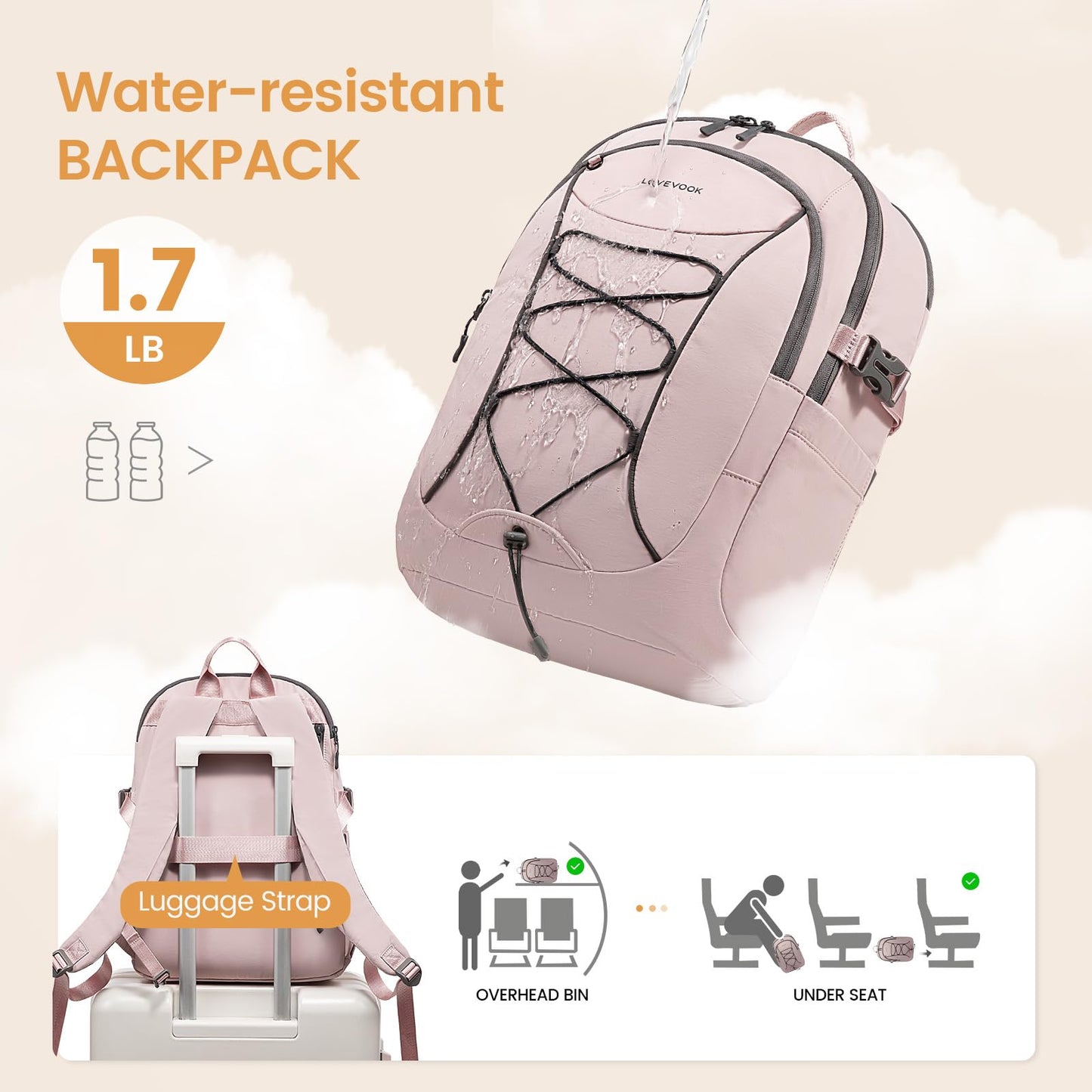 15.6'' Waterproof Laptop Backpack – Lightweight Travel & Work Bag