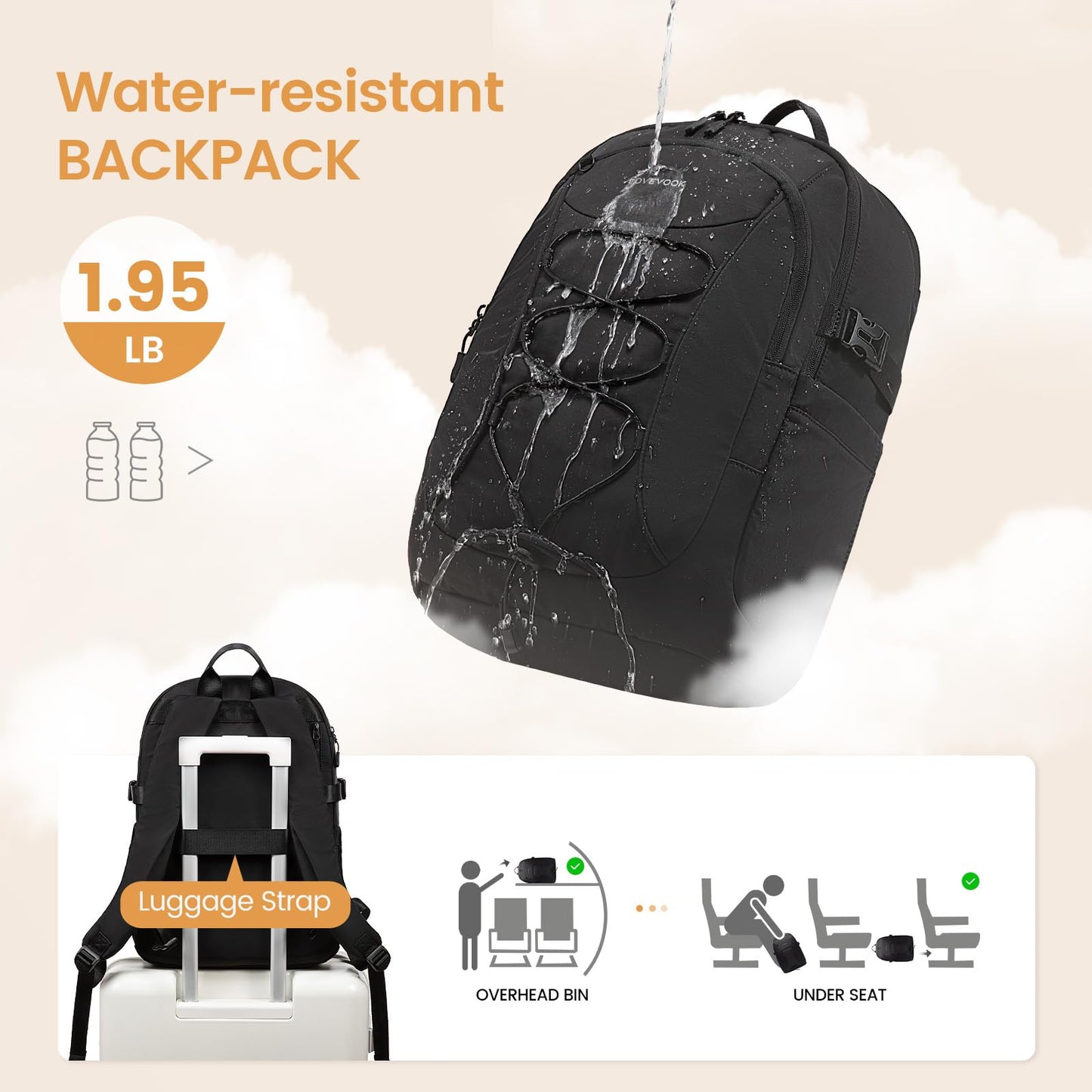 15.6'' Waterproof Laptop Backpack – Lightweight Travel & Work Bag