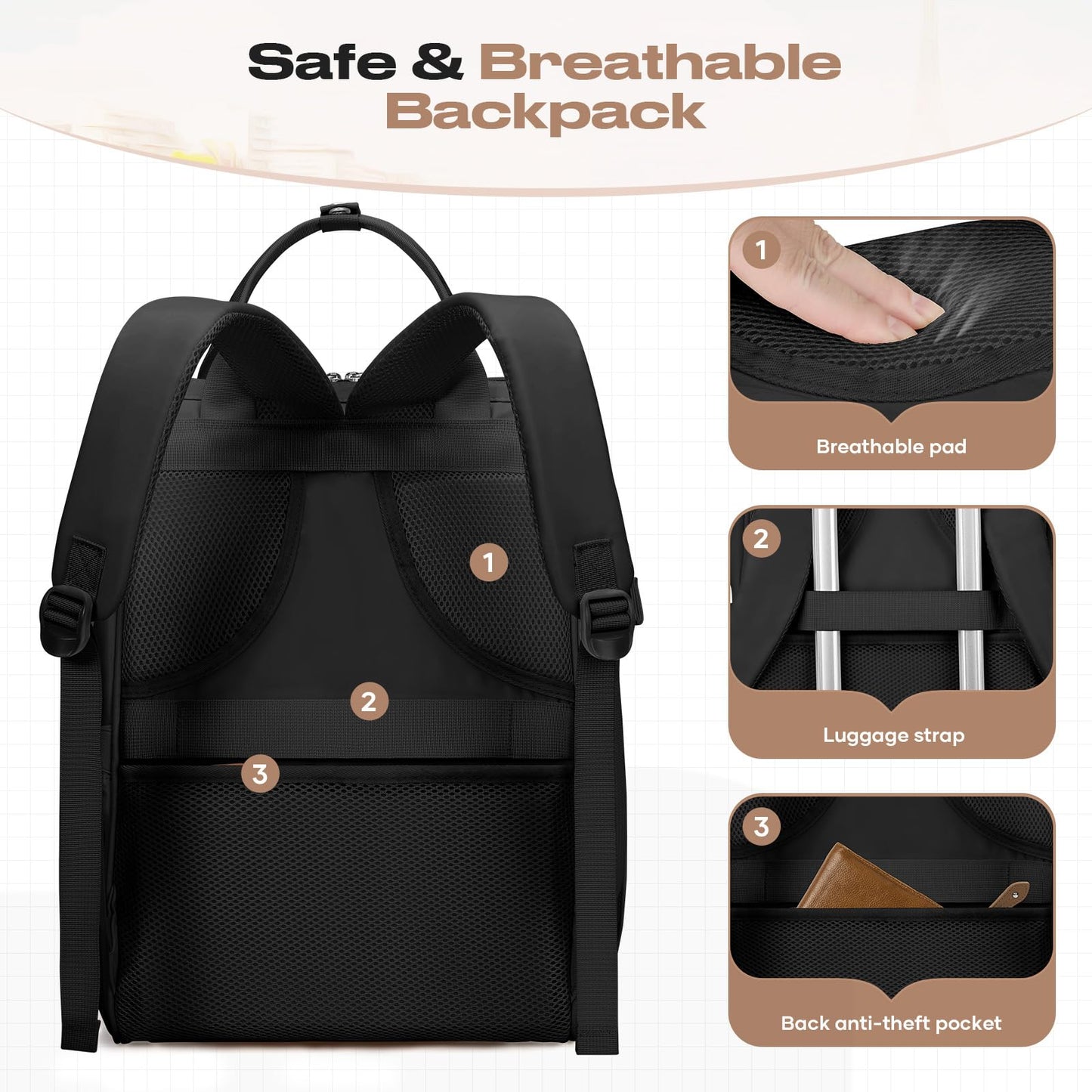 : Laptop Backpack, Water Resistant, Carry-On, Insulated Lunch Box.