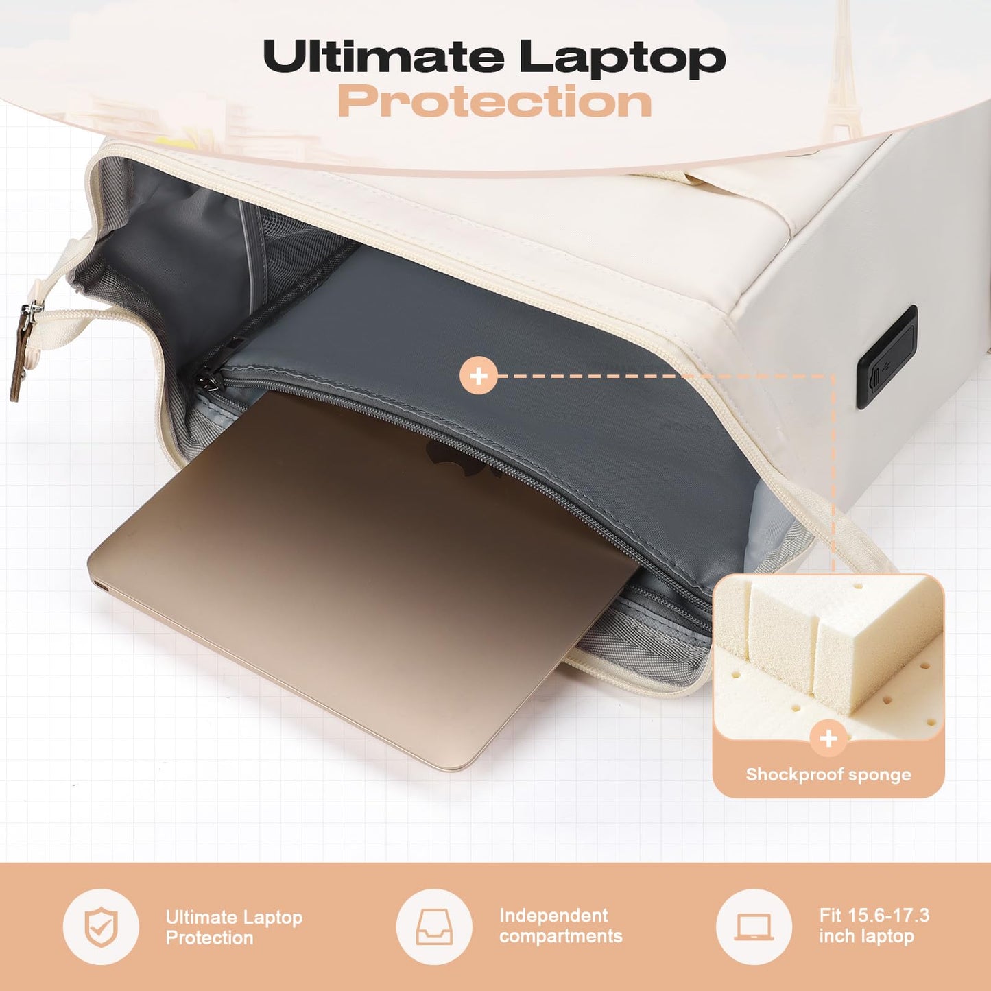 : Laptop Backpack, Water Resistant, Carry-On, Insulated Lunch Box.