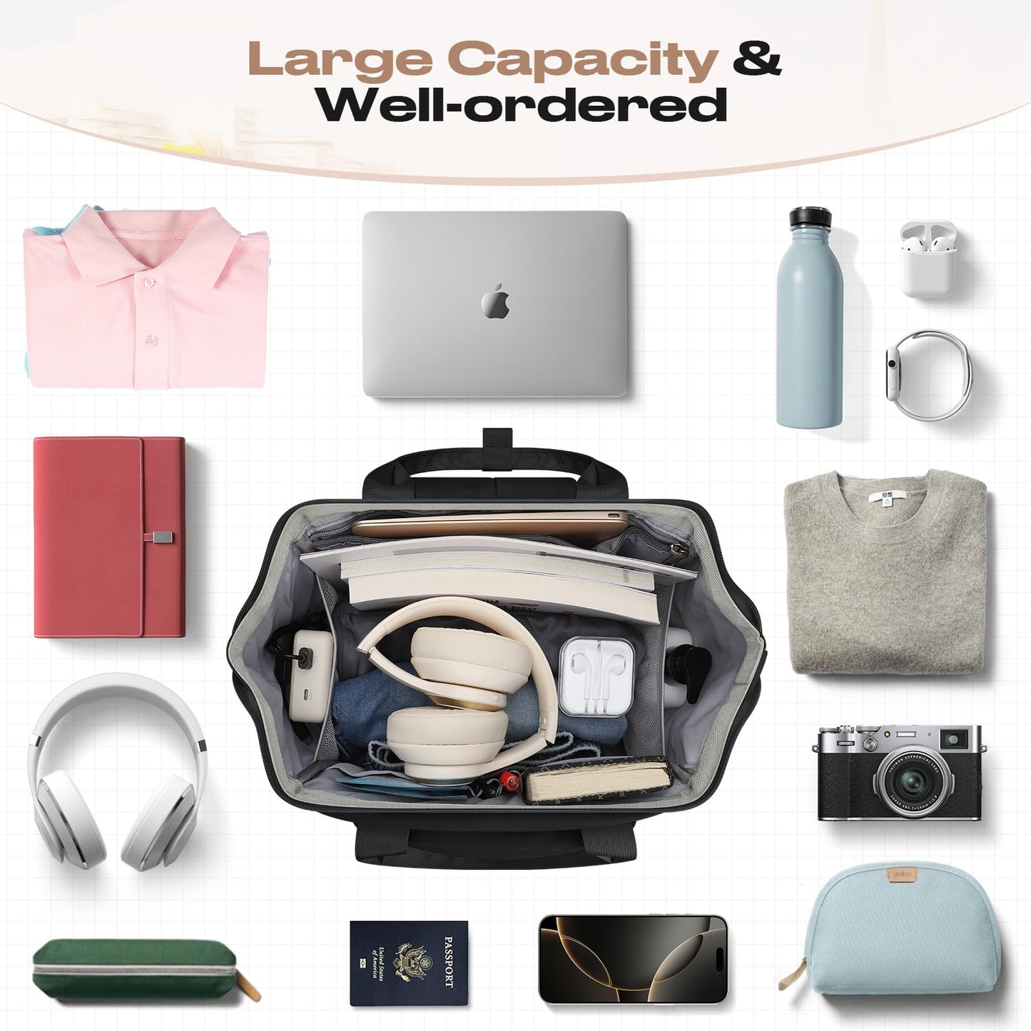 : Laptop Backpack, Water Resistant, Carry-On, Insulated Lunch Box.