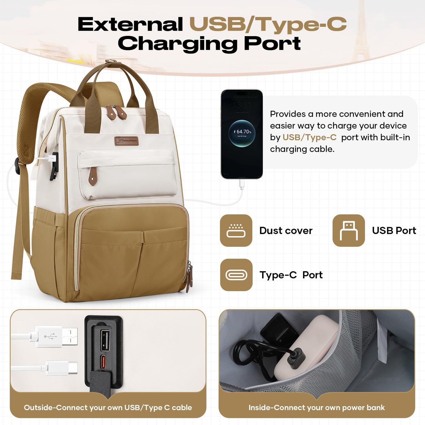 : Laptop Backpack, Water Resistant, Carry-On, Insulated Lunch Box.