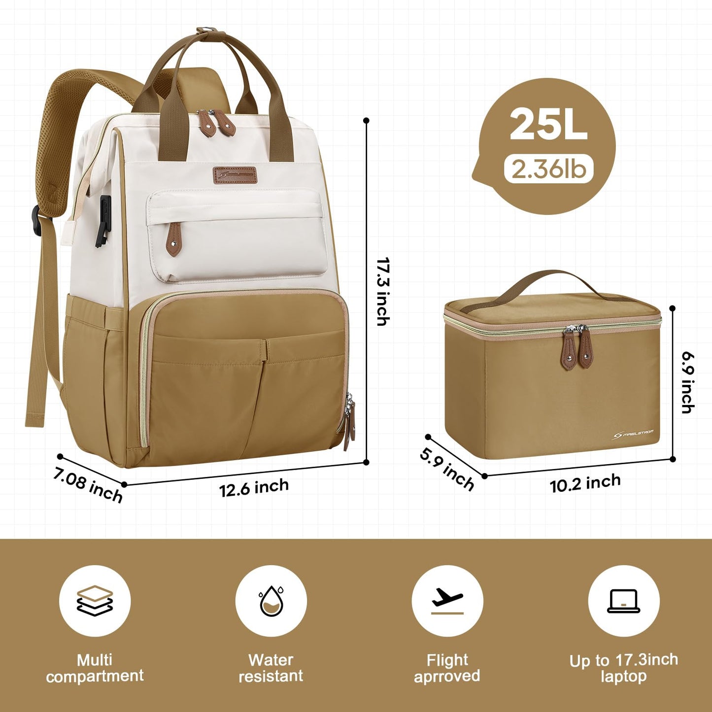 : Laptop Backpack, Water Resistant, Carry-On, Insulated Lunch Box.