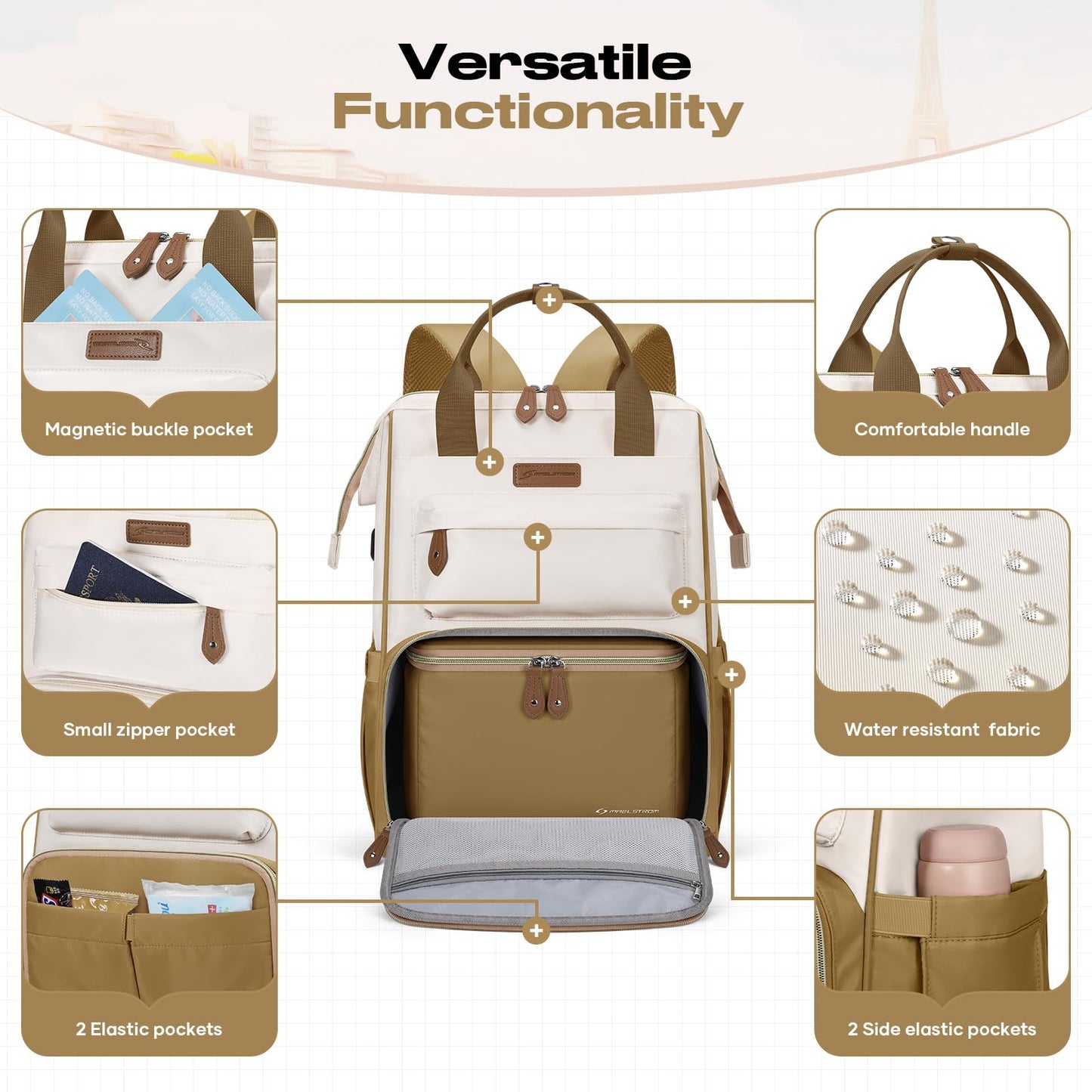 : Laptop Backpack, Water Resistant, Carry-On, Insulated Lunch Box.