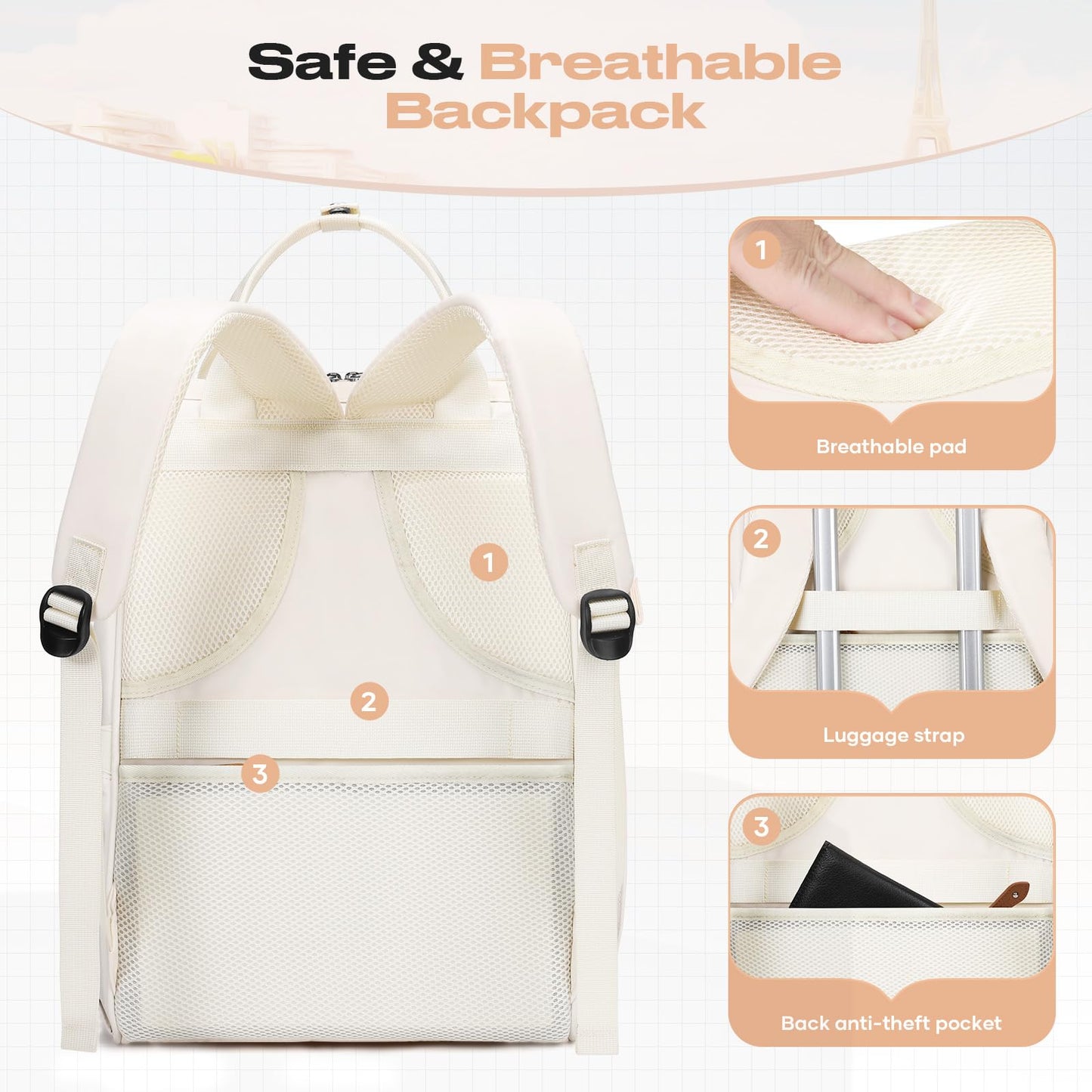 : Laptop Backpack, Water Resistant, Carry-On, Insulated Lunch Box.