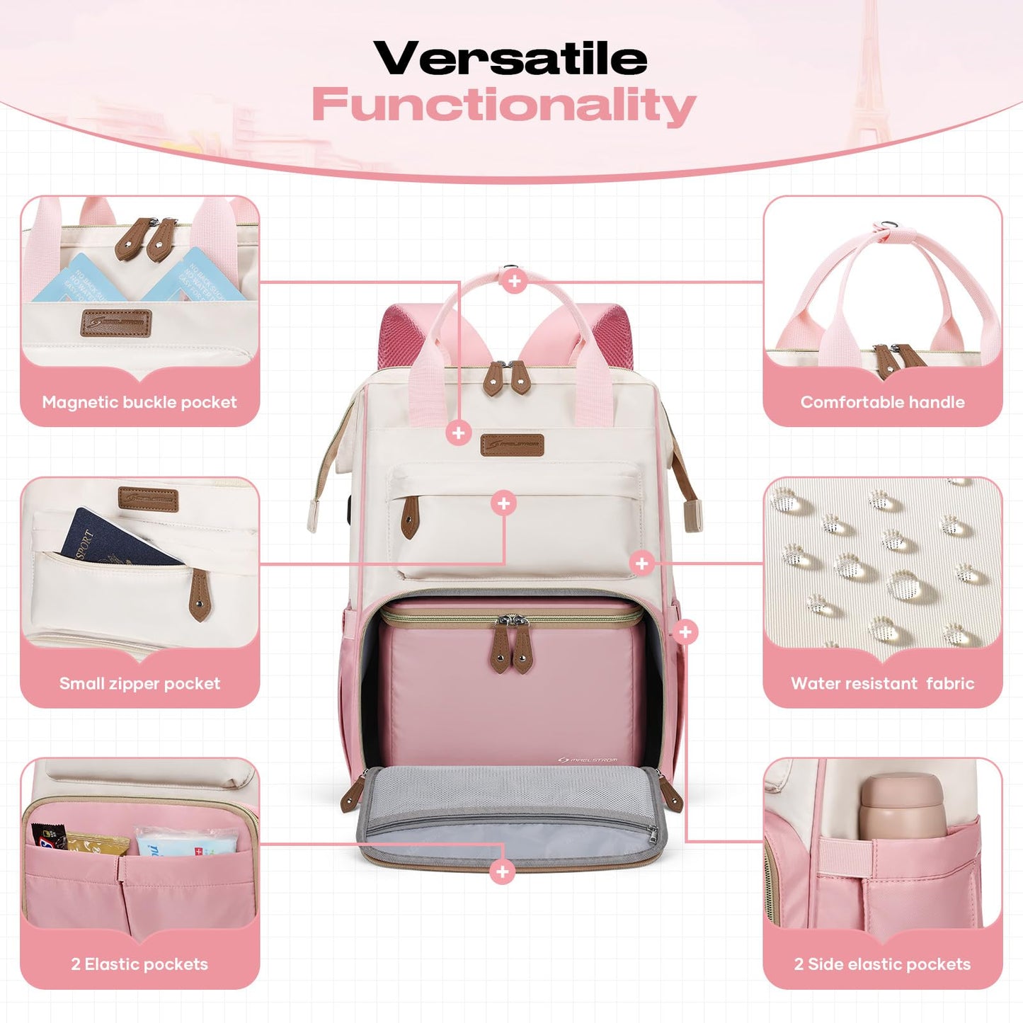 : Laptop Backpack, Water Resistant, Carry-On, Insulated Lunch Box.