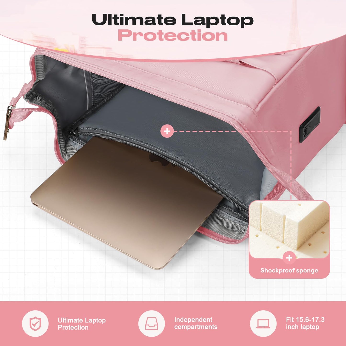 : Laptop Backpack, Water Resistant, Carry-On, Insulated Lunch Box.