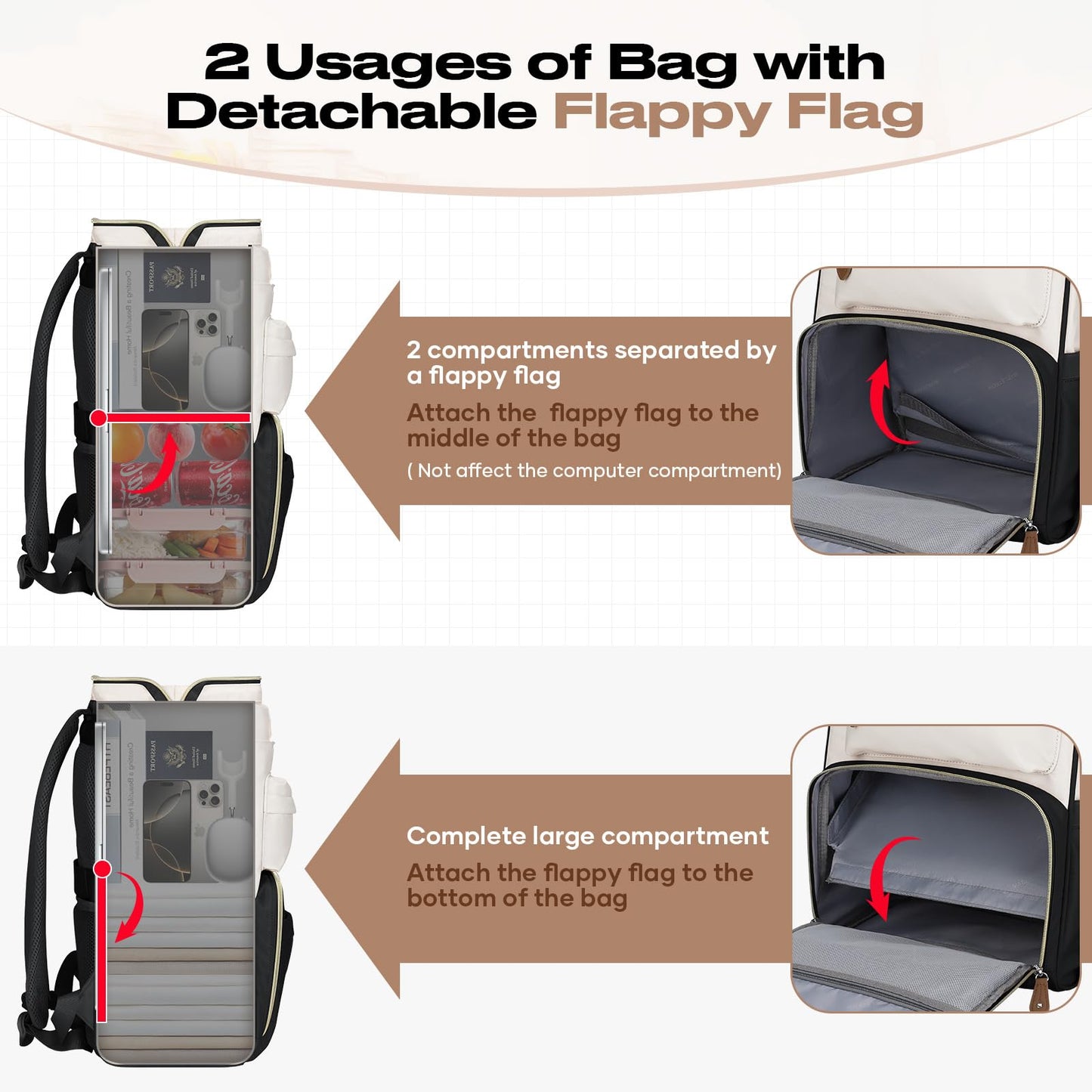 : Laptop Backpack, Water Resistant, Carry-On, Insulated Lunch Box.