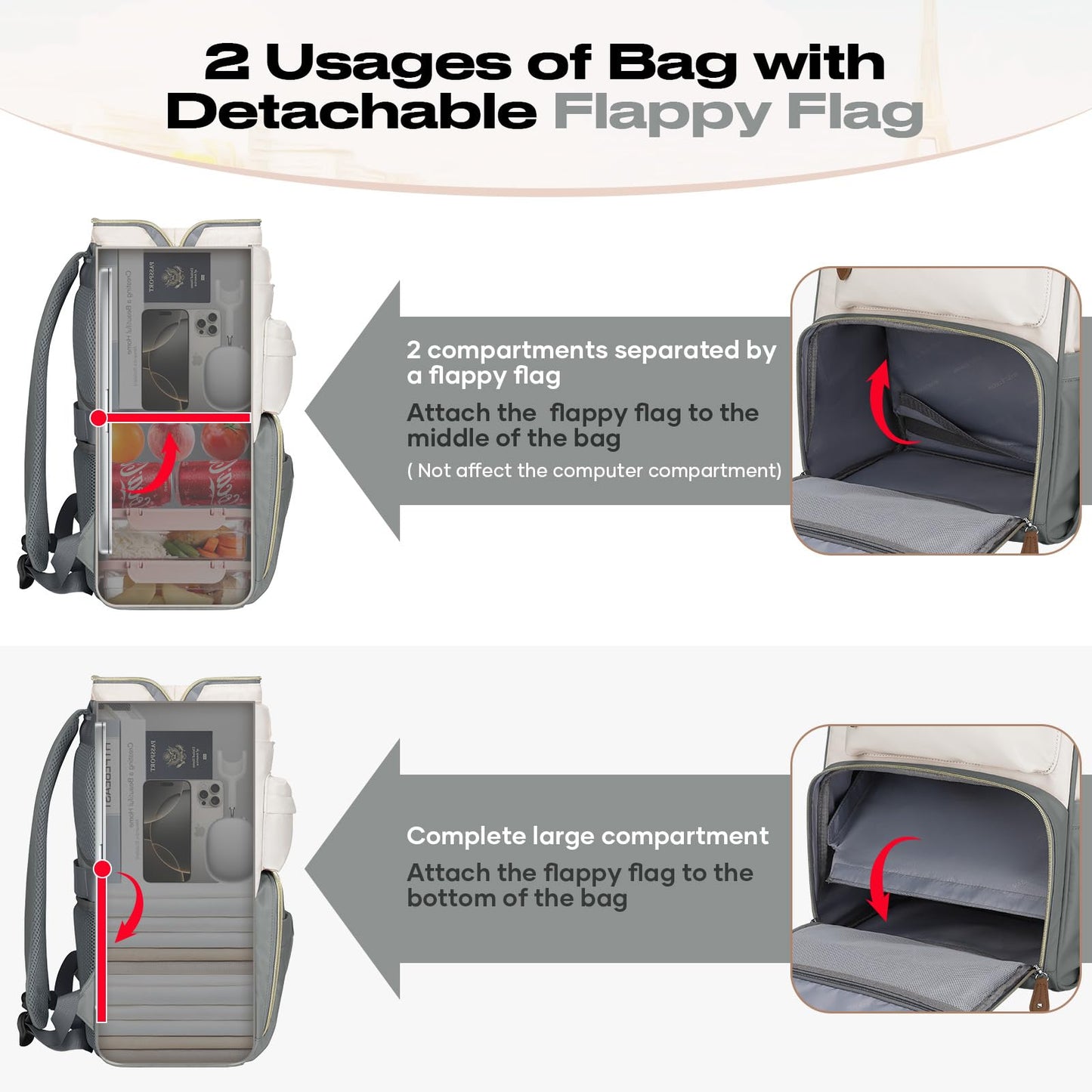 : Laptop Backpack, Water Resistant, Carry-On, Insulated Lunch Box.
