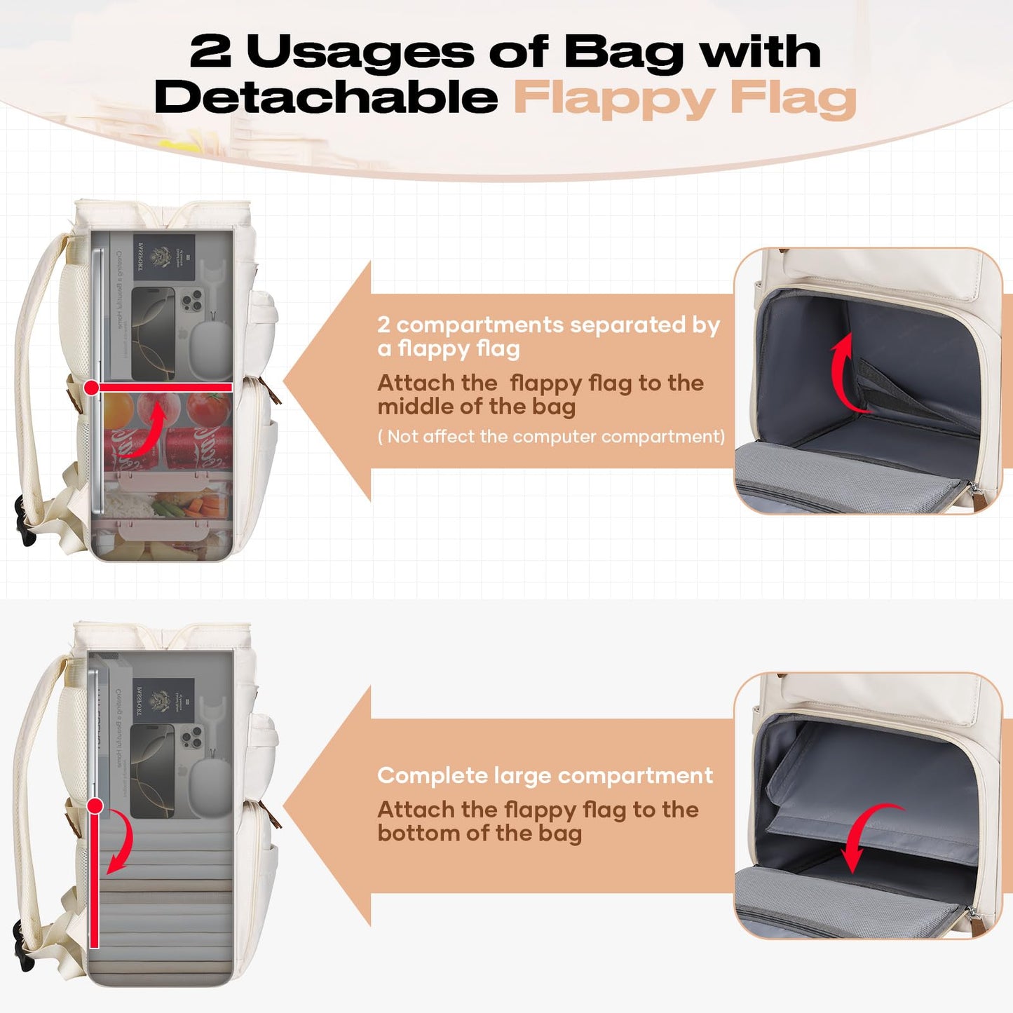 : Laptop Backpack, Water Resistant, Carry-On, Insulated Lunch Box.