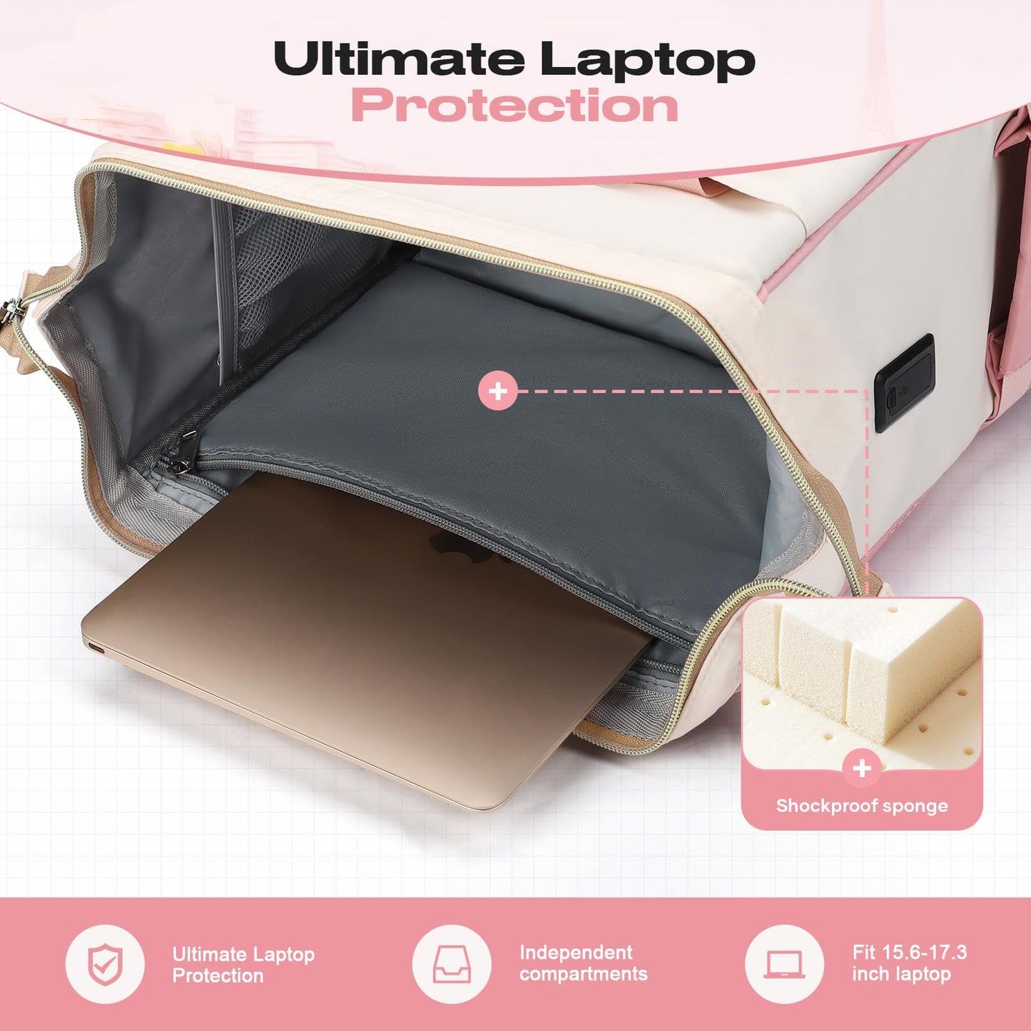: Laptop Backpack, Water Resistant, Carry-On, Insulated Lunch Box.