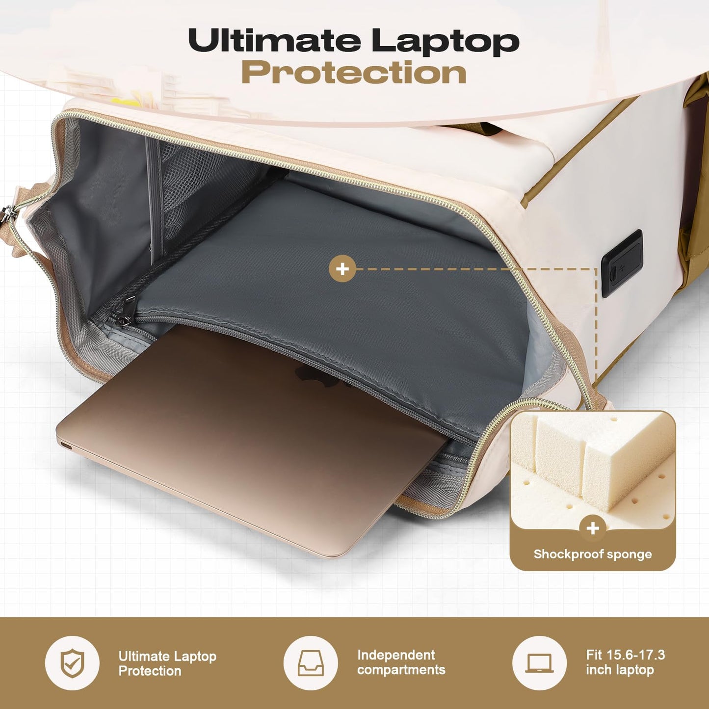 : Laptop Backpack, Water Resistant, Carry-On, Insulated Lunch Box.