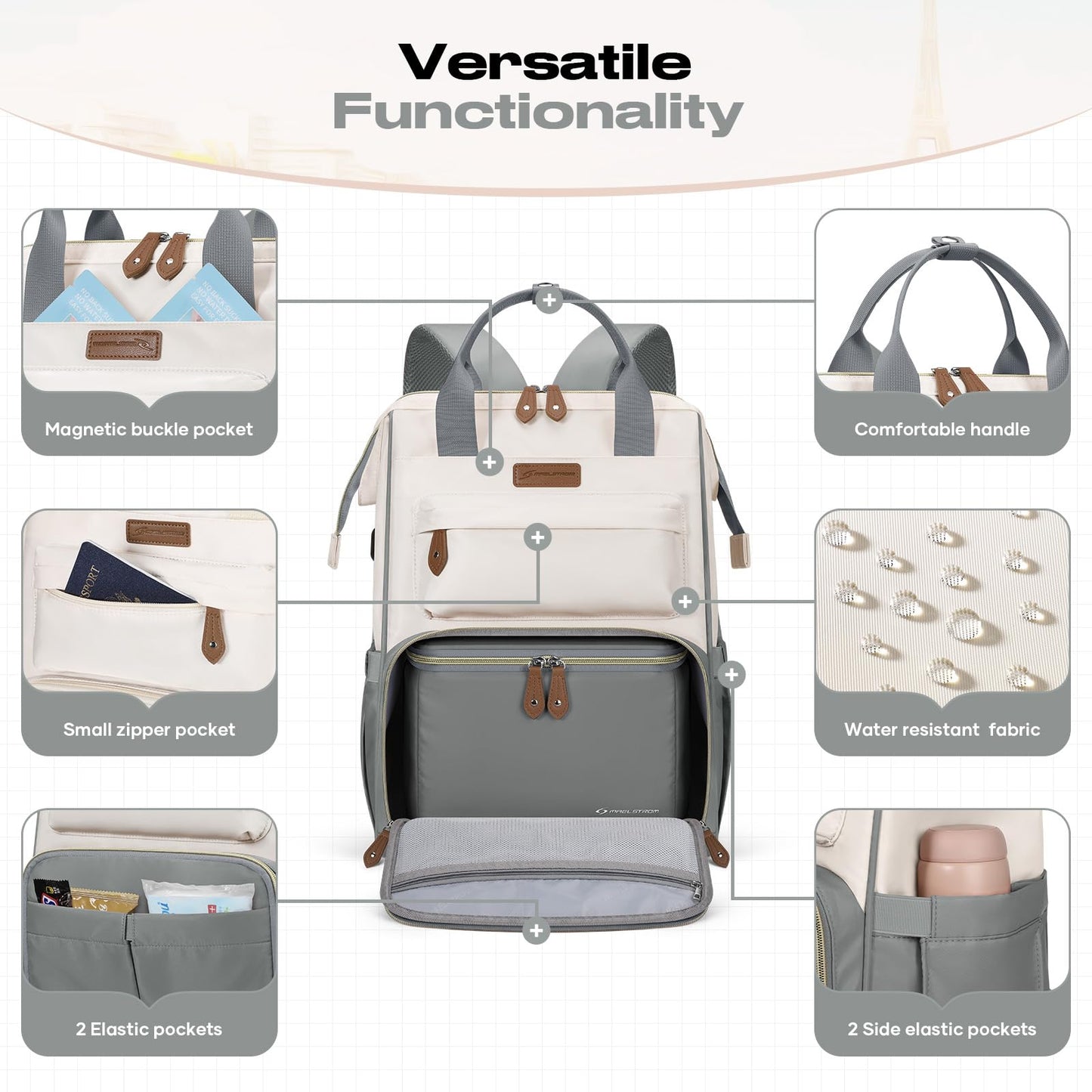 : Laptop Backpack, Water Resistant, Carry-On, Insulated Lunch Box.