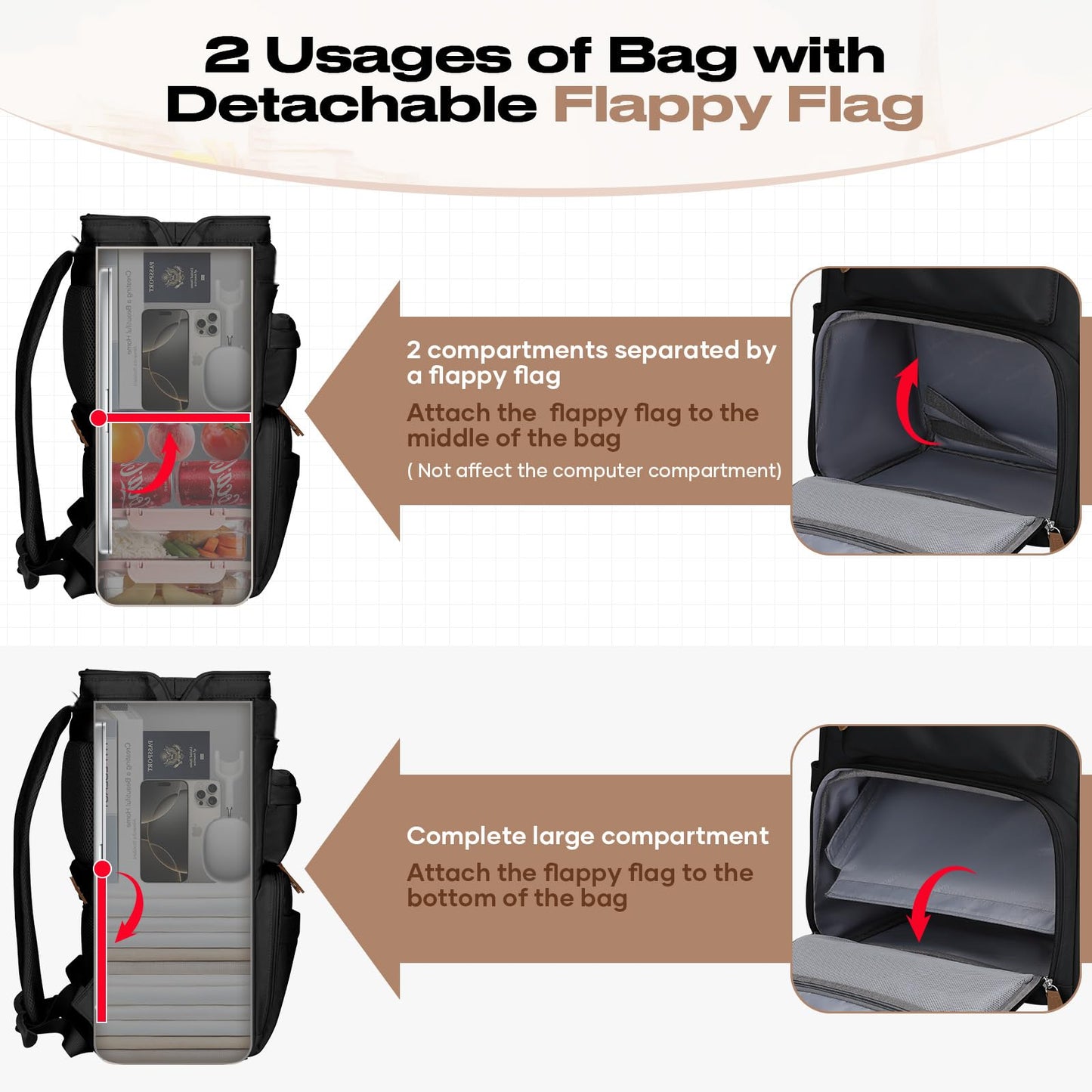 : Laptop Backpack, Water Resistant, Carry-On, Insulated Lunch Box.