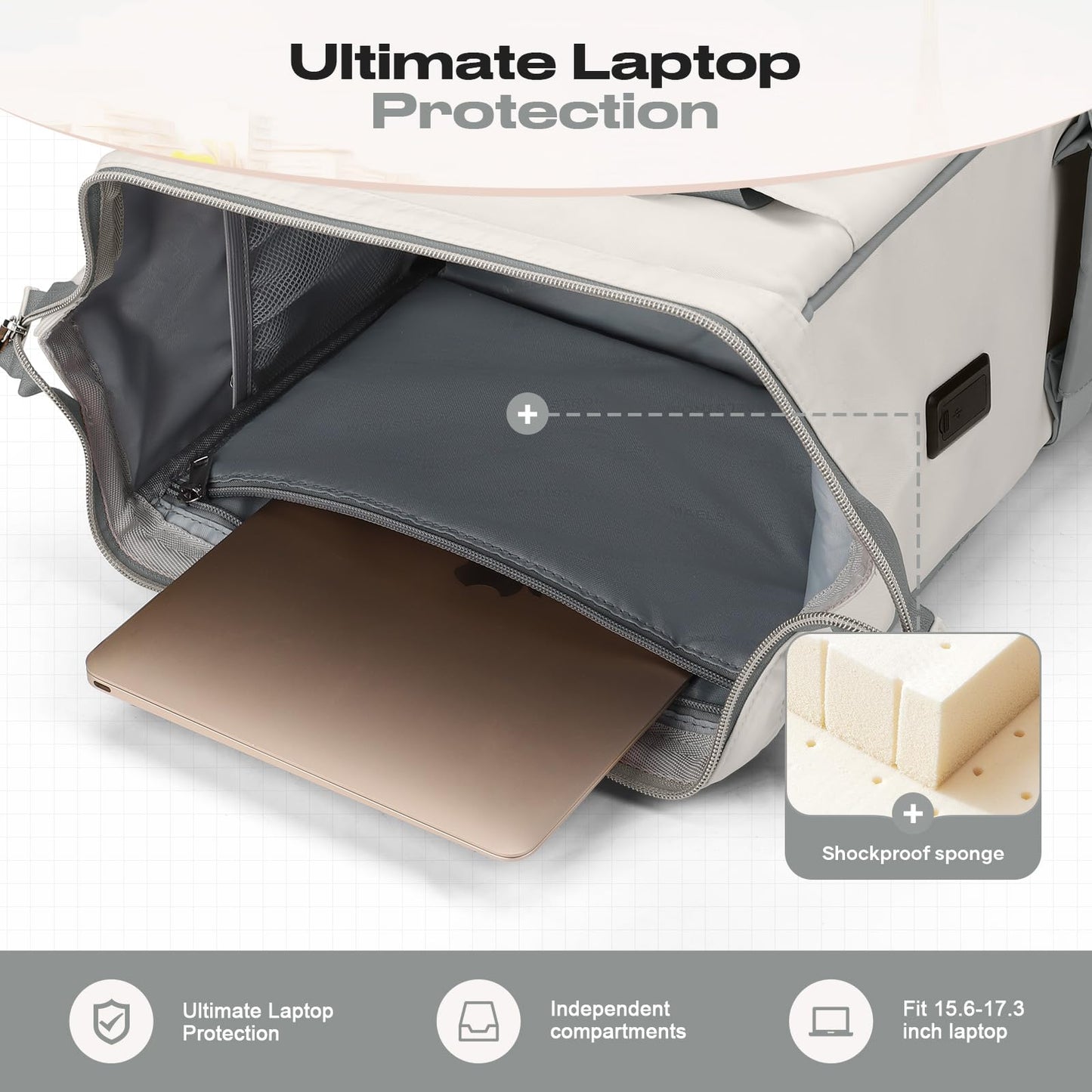 : Laptop Backpack, Water Resistant, Carry-On, Insulated Lunch Box.