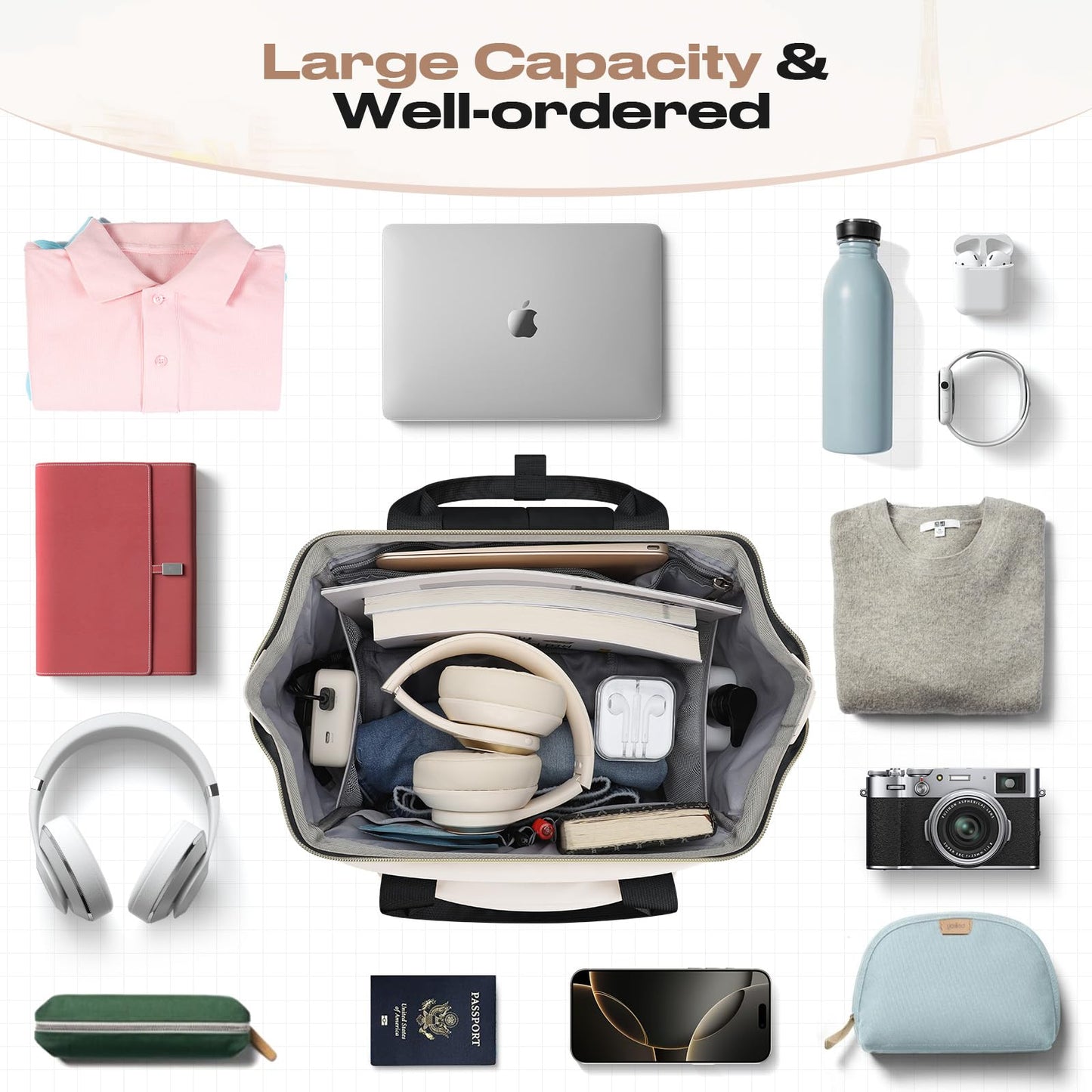 : Laptop Backpack, Water Resistant, Carry-On, Insulated Lunch Box.