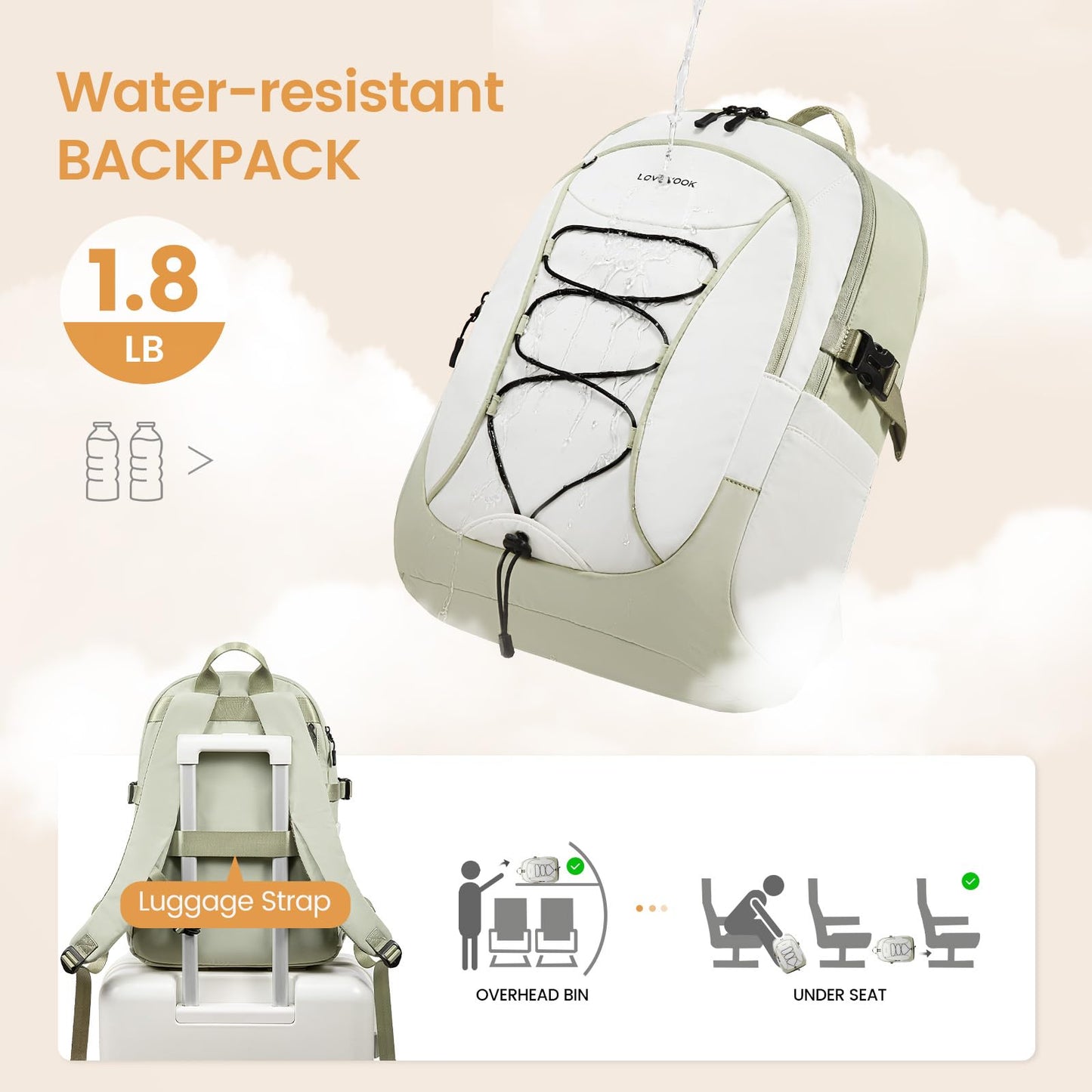 15.6'' Waterproof Laptop Backpack – Lightweight Travel & Work Bag