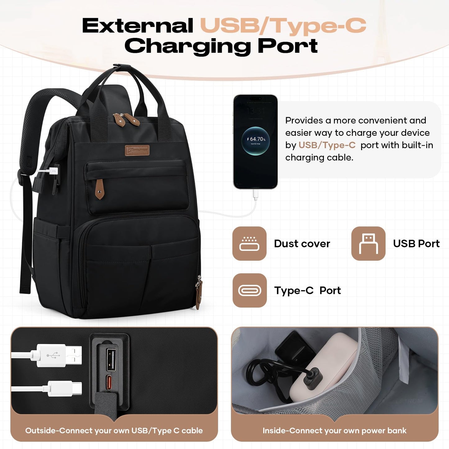 : Laptop Backpack, Water Resistant, Carry-On, Insulated Lunch Box.