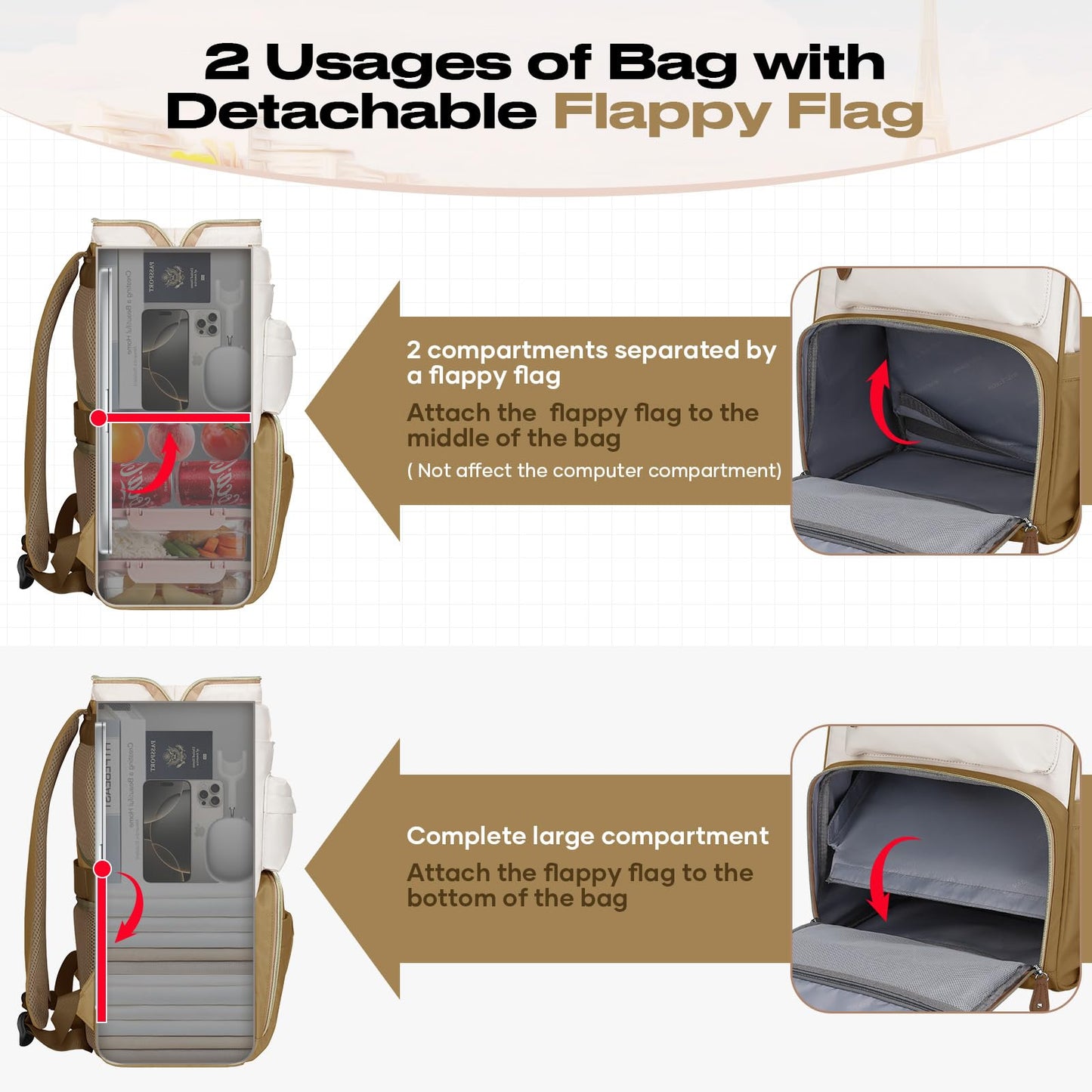 : Laptop Backpack, Water Resistant, Carry-On, Insulated Lunch Box.