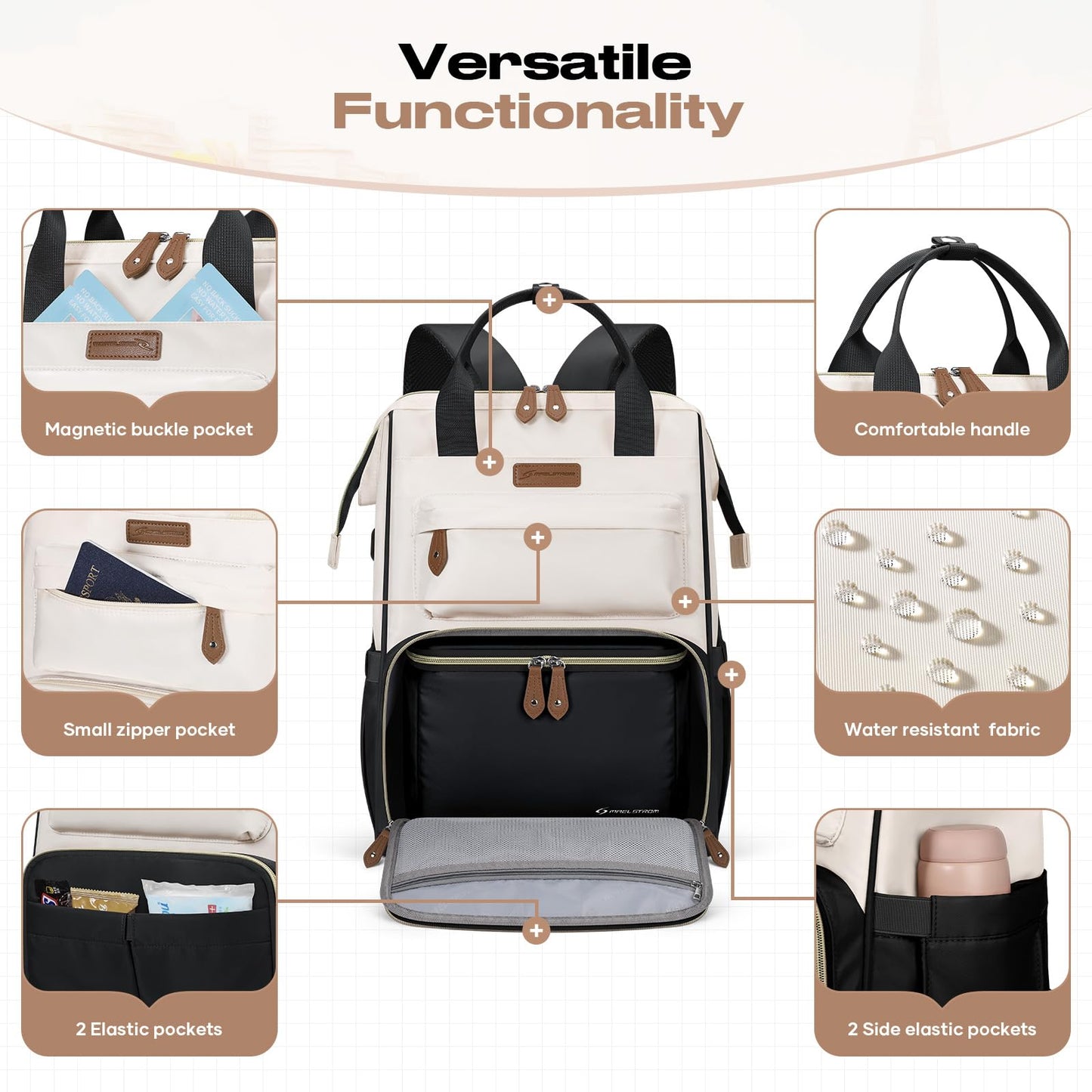 : Laptop Backpack, Water Resistant, Carry-On, Insulated Lunch Box.