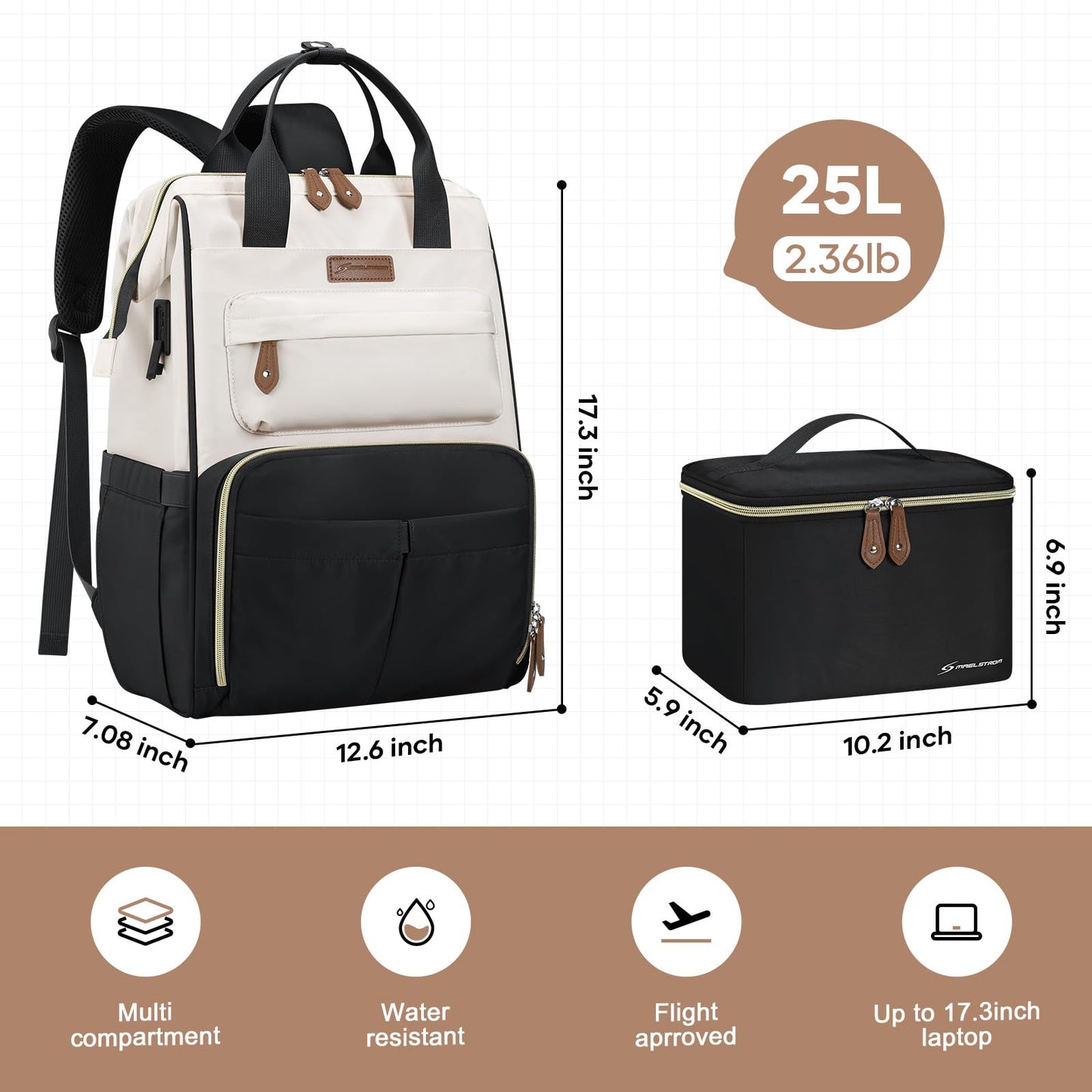 : Laptop Backpack, Water Resistant, Carry-On, Insulated Lunch Box.