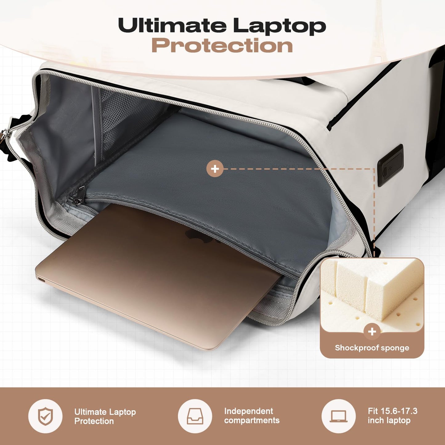 : Laptop Backpack, Water Resistant, Carry-On, Insulated Lunch Box.