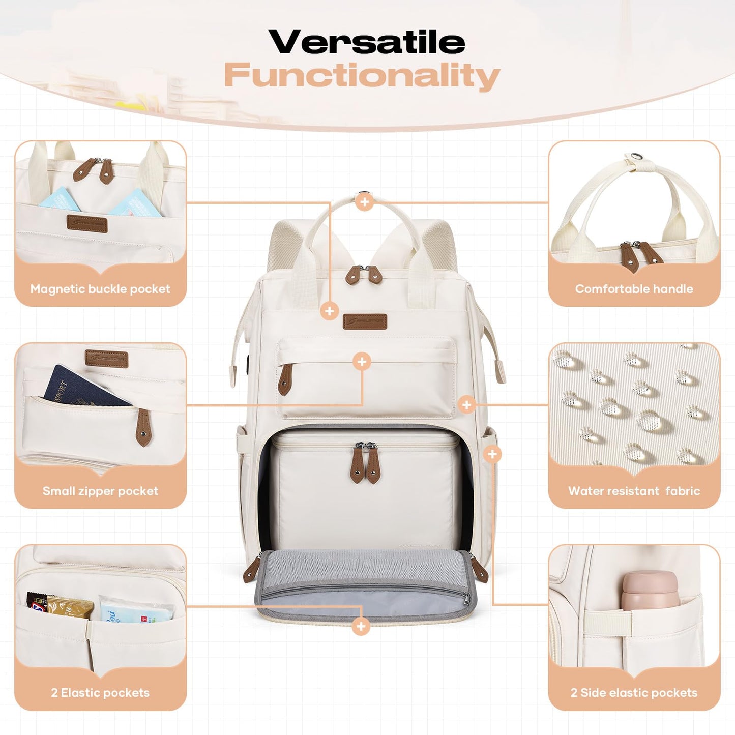 : Laptop Backpack, Water Resistant, Carry-On, Insulated Lunch Box.