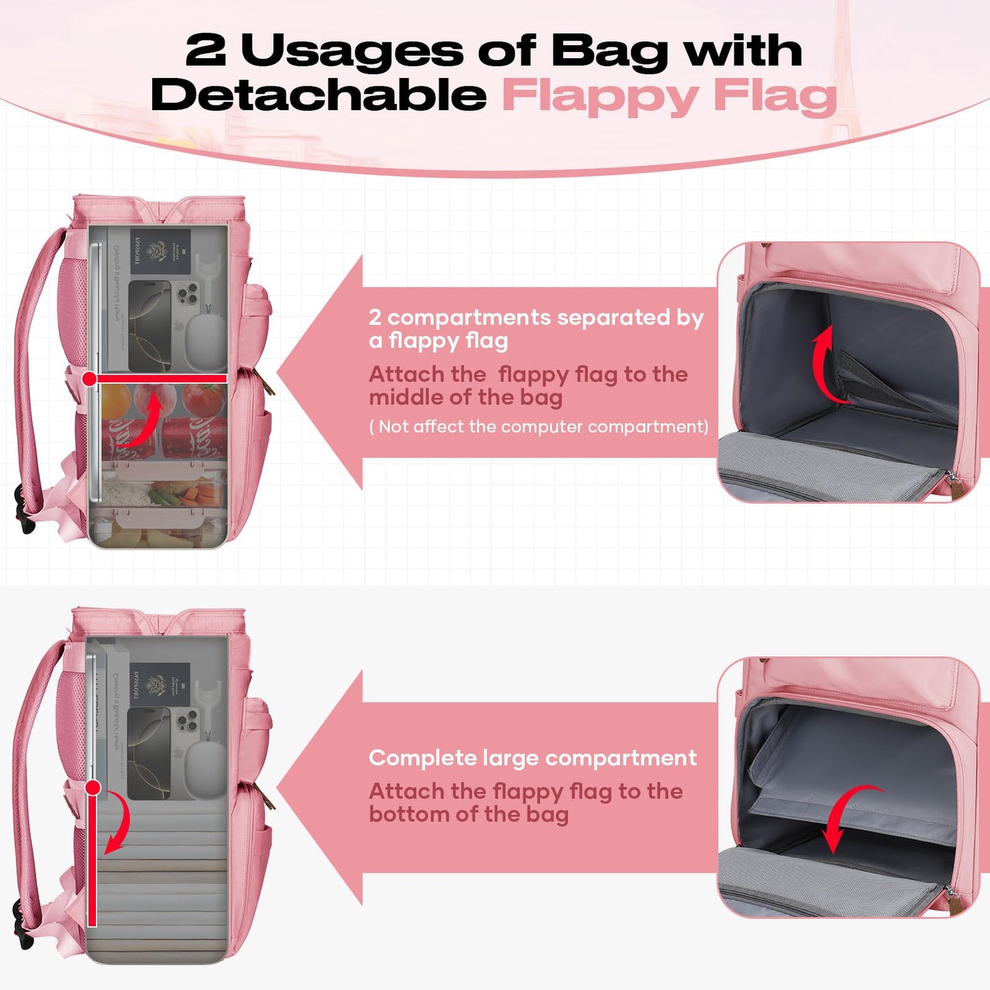 : Laptop Backpack, Water Resistant, Carry-On, Insulated Lunch Box.