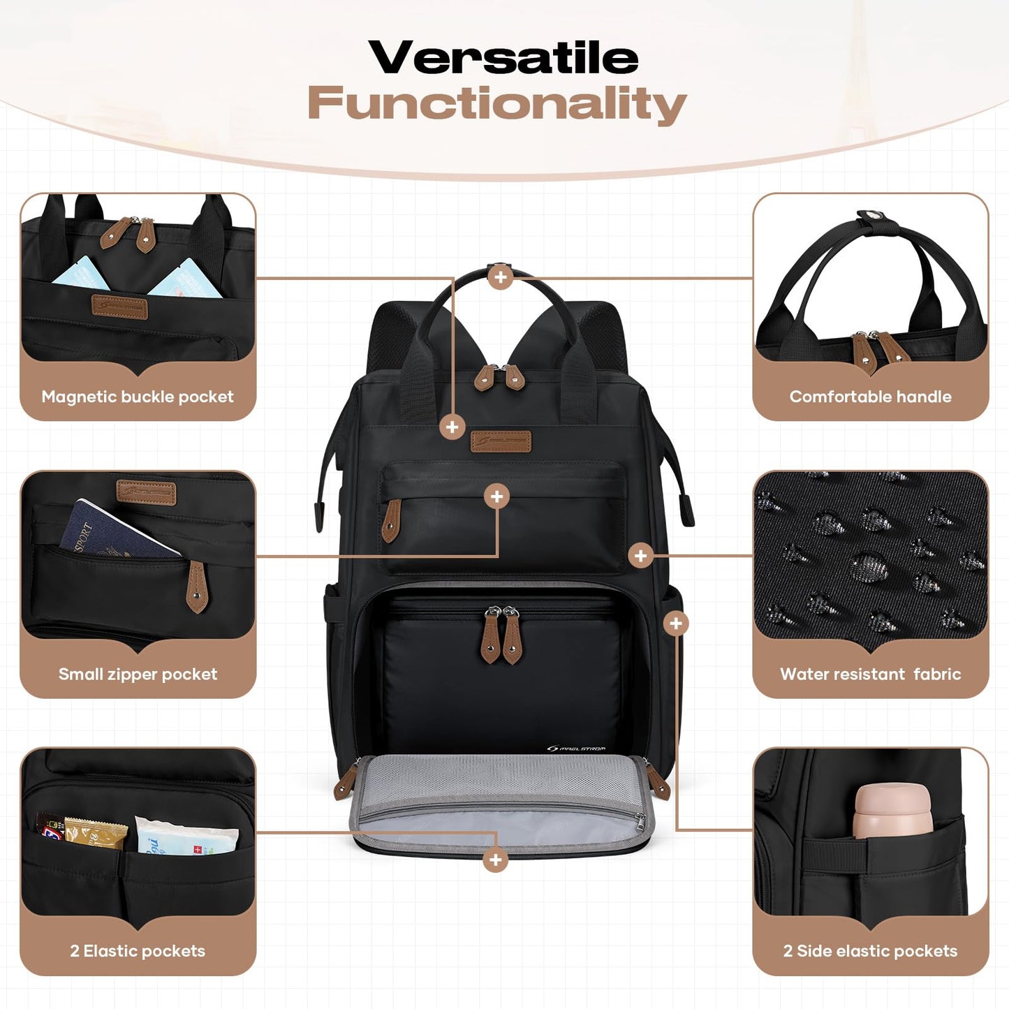 : Laptop Backpack, Water Resistant, Carry-On, Insulated Lunch Box.