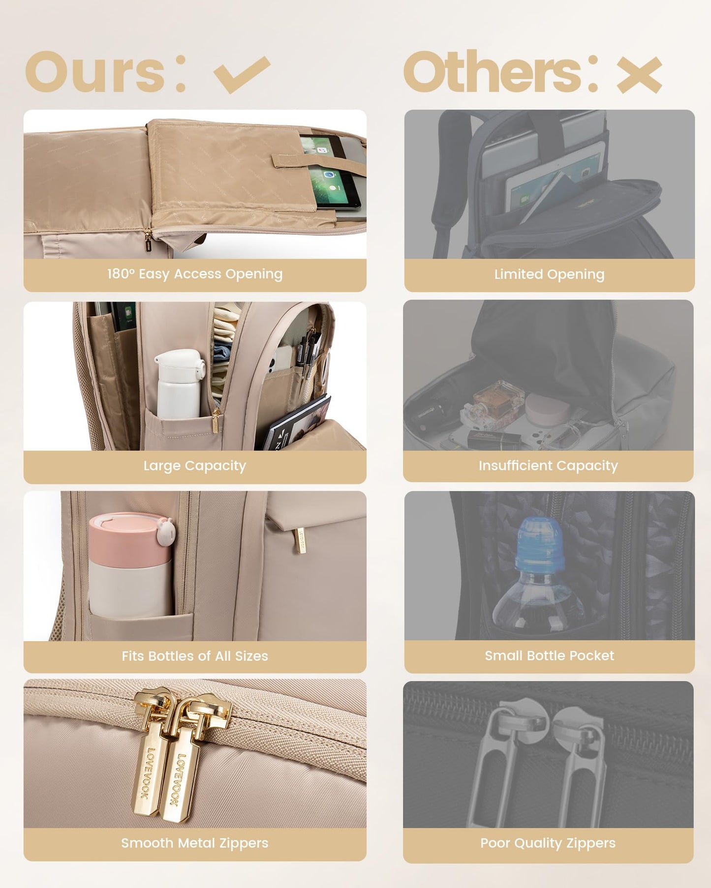 : Large Capacity, Work, Travel, College