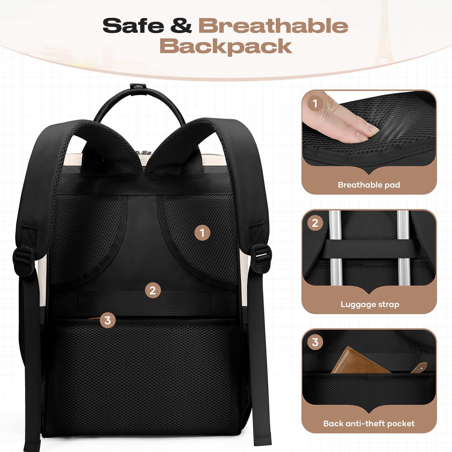 : Laptop Backpack, Water Resistant, Carry-On, Insulated Lunch Box.