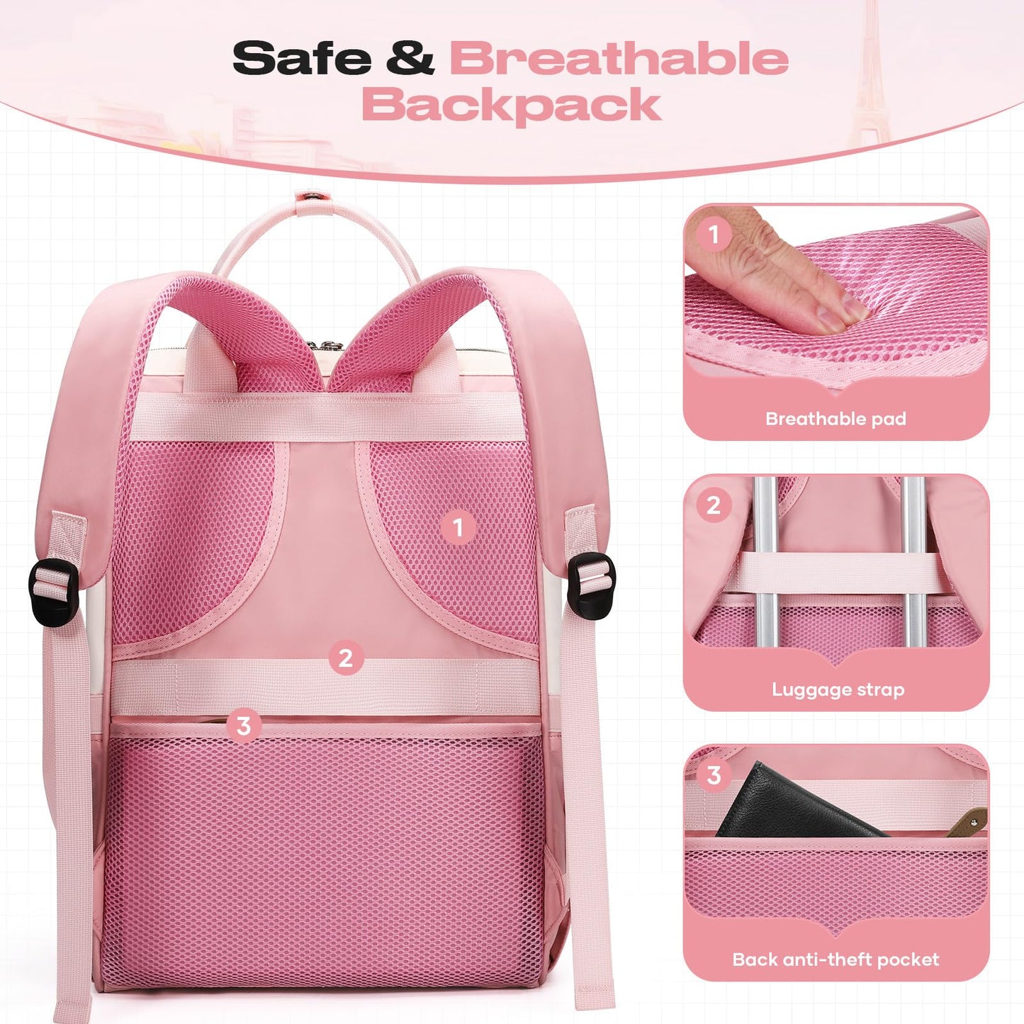 : Laptop Backpack, Water Resistant, Carry-On, Insulated Lunch Box.
