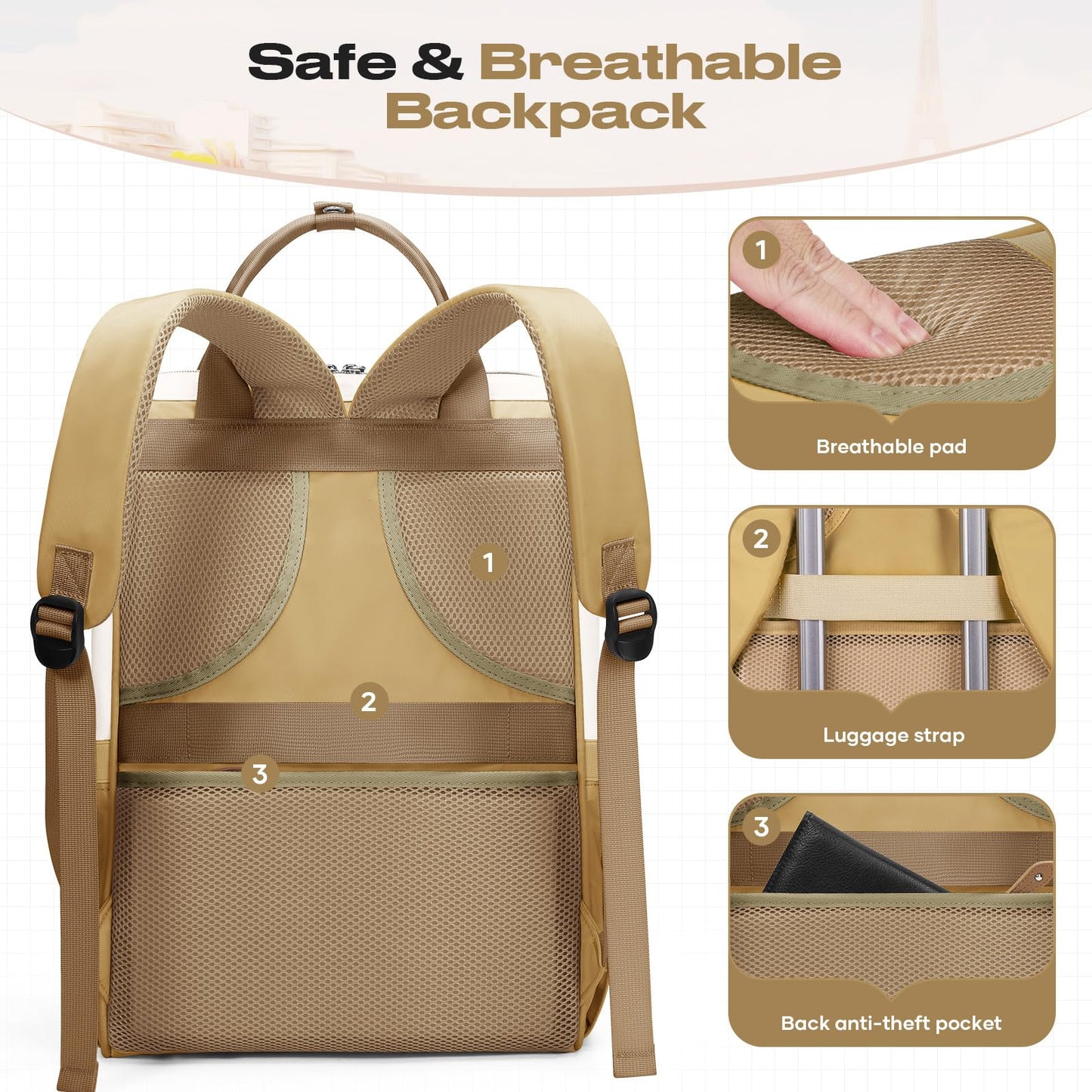 : Laptop Backpack, Water Resistant, Carry-On, Insulated Lunch Box.