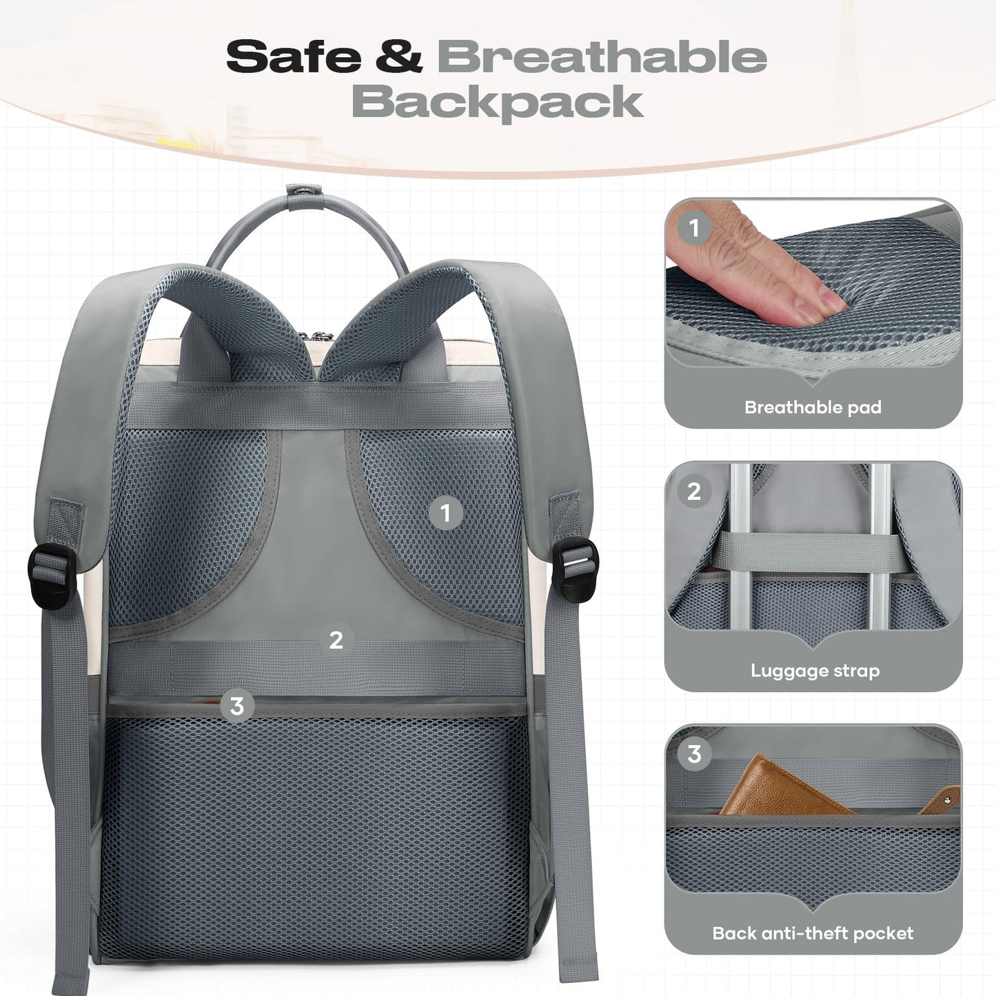 : Laptop Backpack, Water Resistant, Carry-On, Insulated Lunch Box.