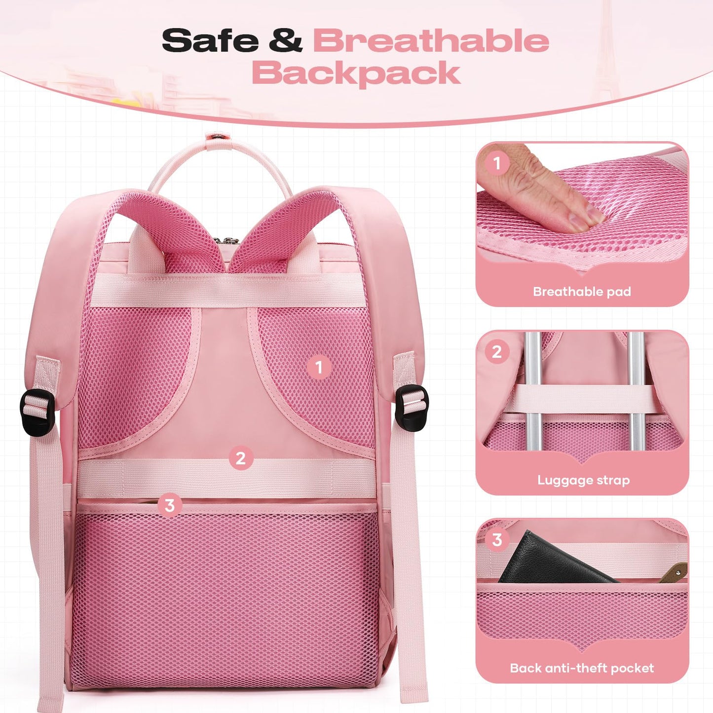 : Laptop Backpack, Water Resistant, Carry-On, Insulated Lunch Box.